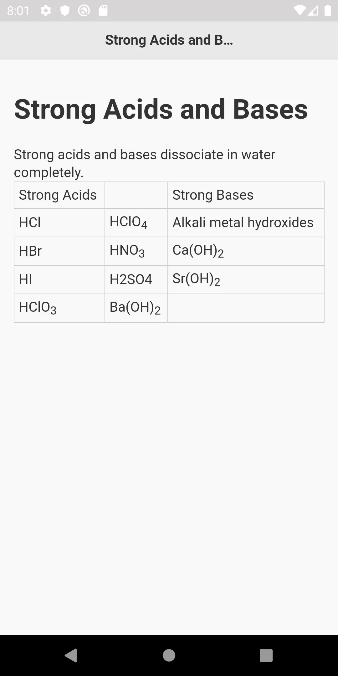 Chemistry Cheat Sheet | Indus Appstore | Screenshot