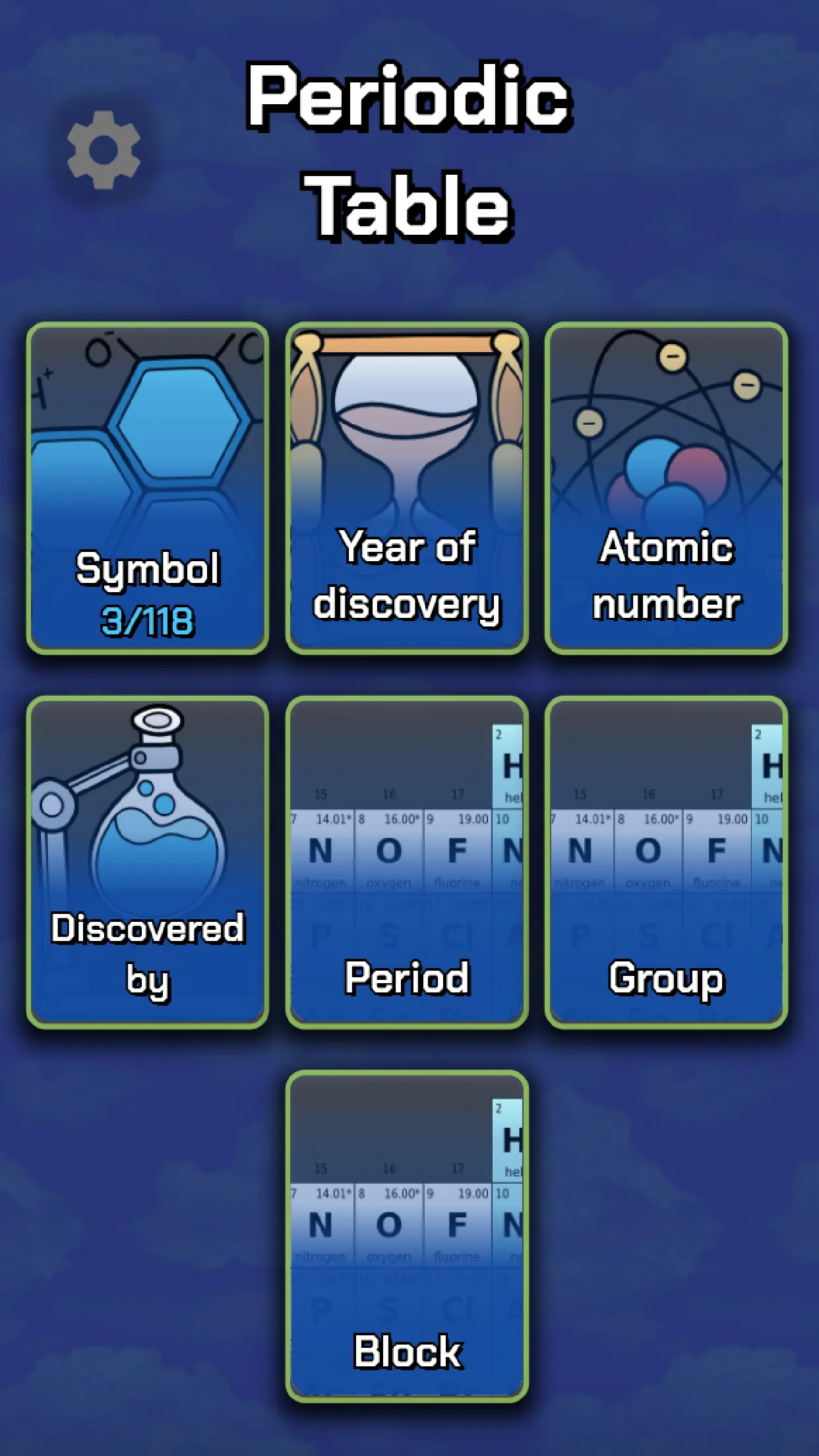 Periodic Table Quiz | Indus Appstore | Screenshot