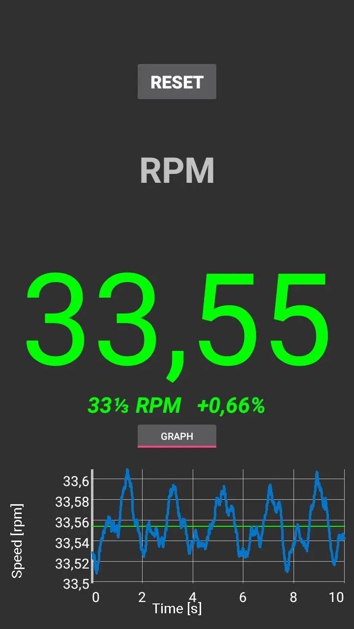 RPM Speed & Wow | Indus Appstore | Screenshot