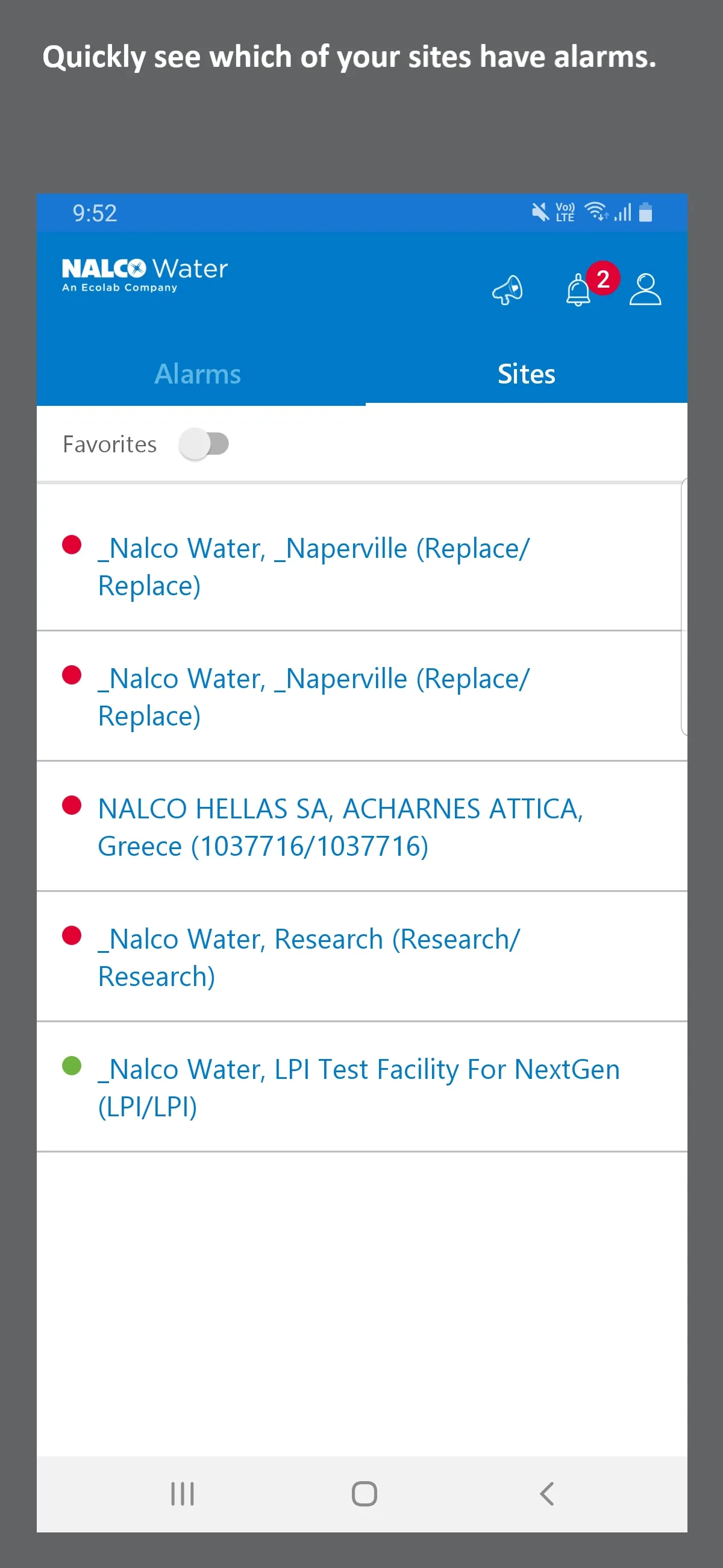 Nalco Water Alarm Manager | Indus Appstore | Screenshot