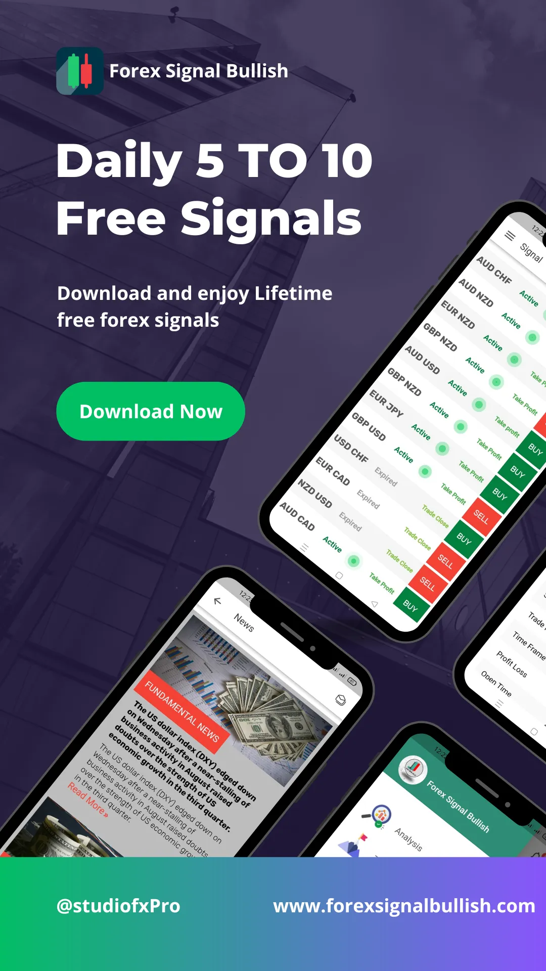 Forex signal bullish | Indus Appstore | Screenshot