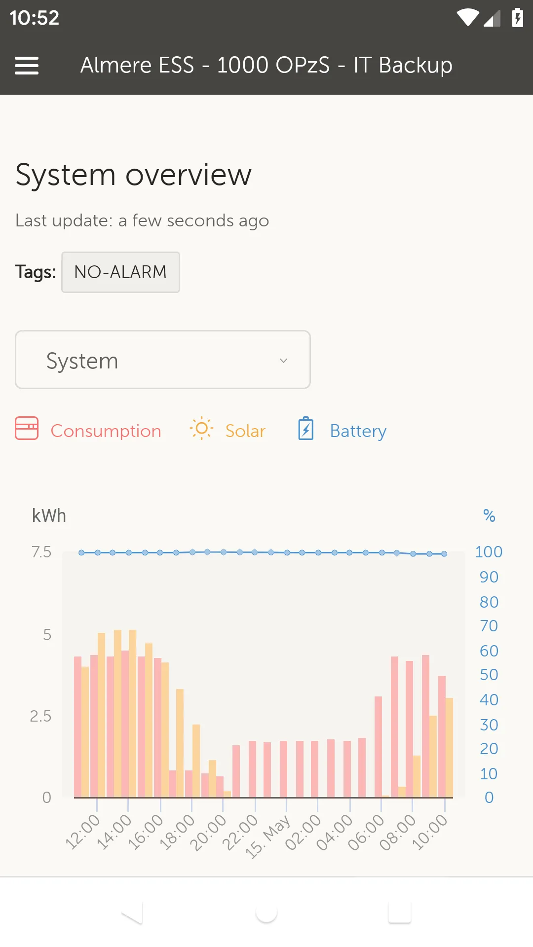 VRM | Indus Appstore | Screenshot