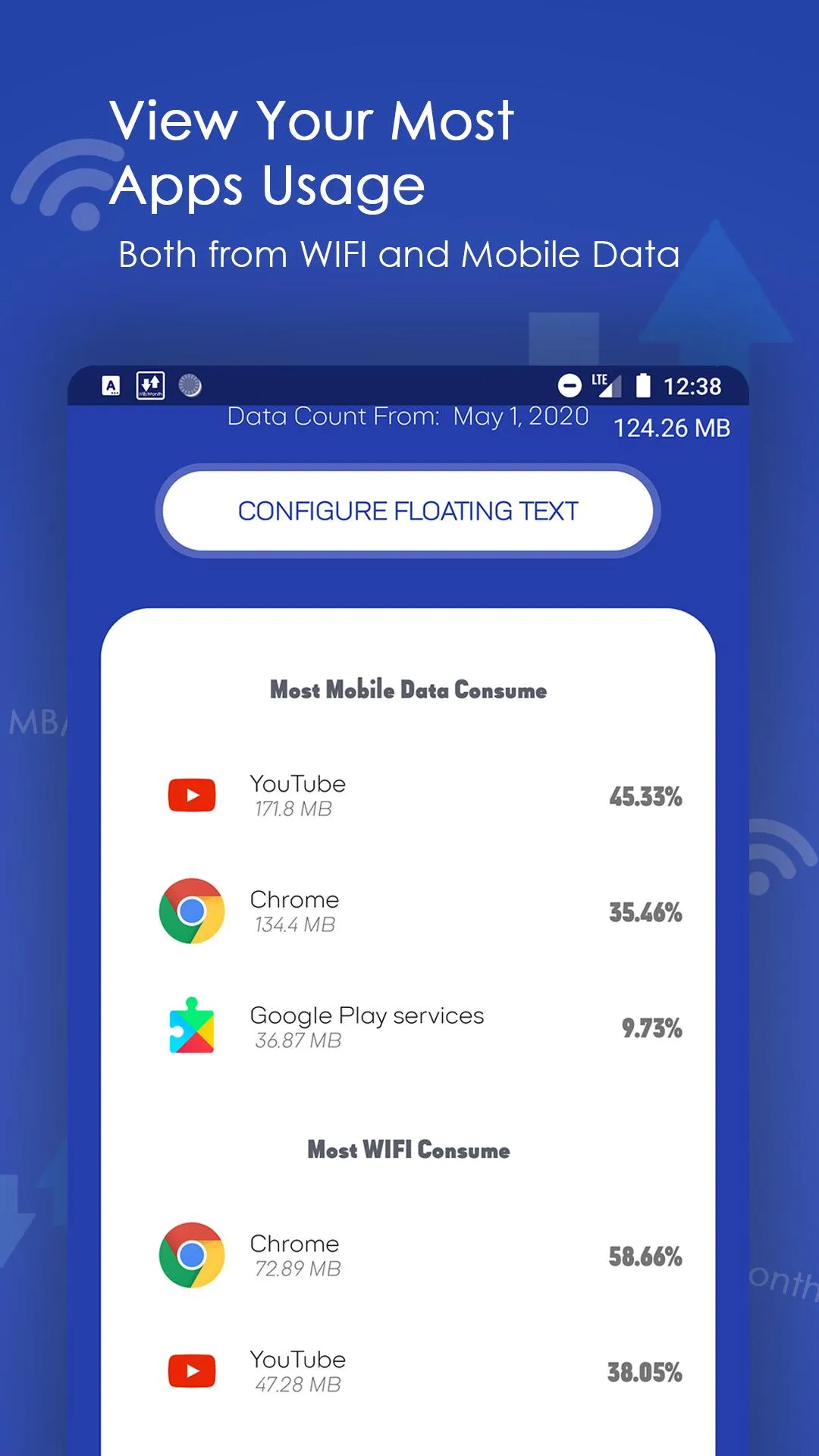 Internet Usage Monitor | Indus Appstore | Screenshot