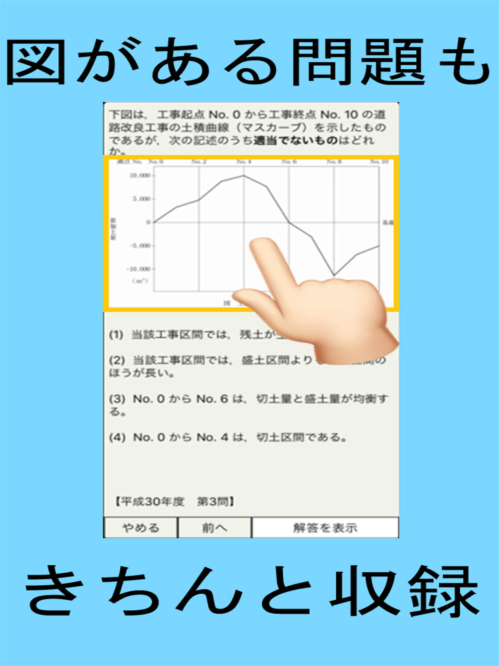 中小企業診断士　過去問 | Indus Appstore | Screenshot