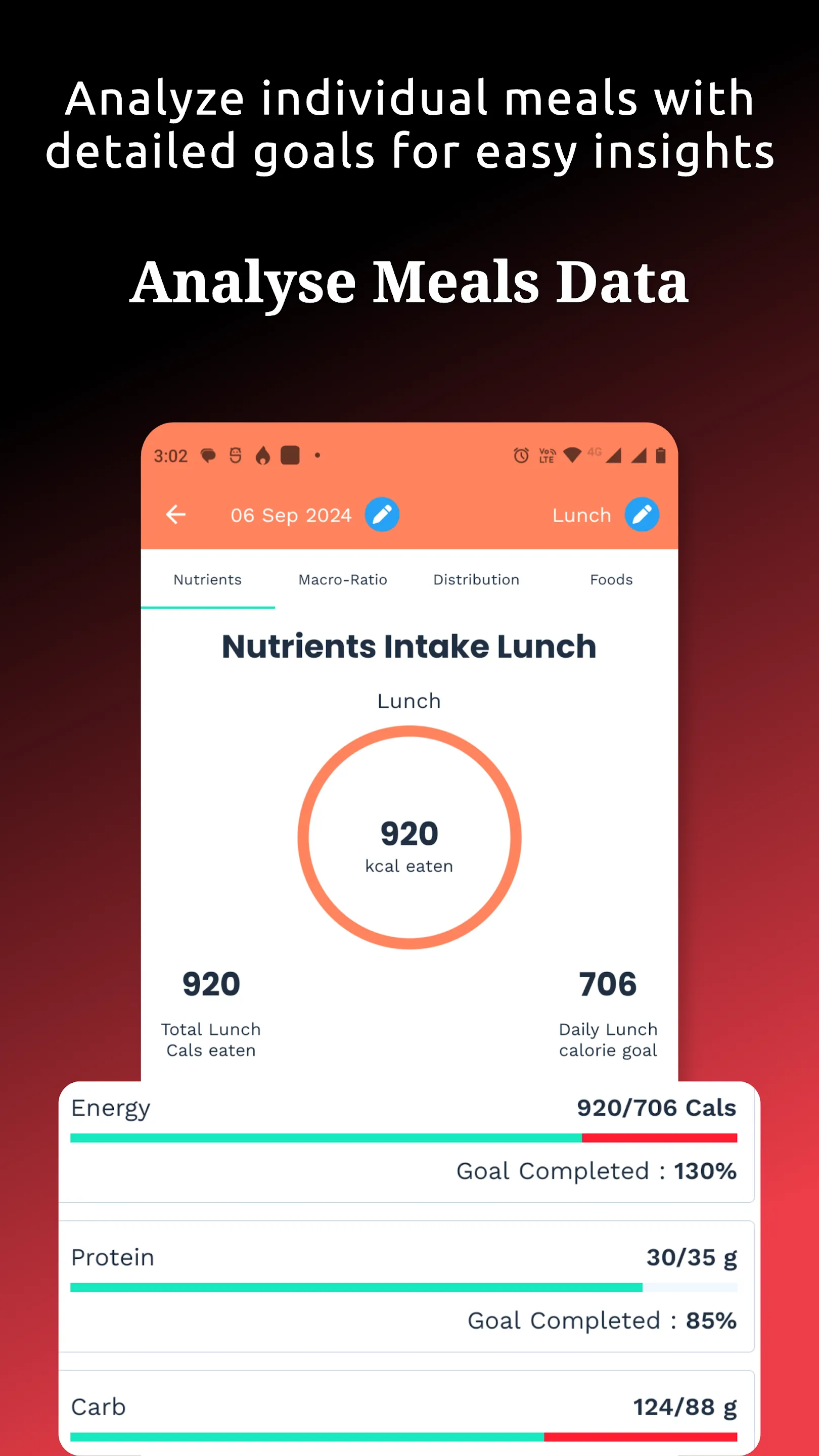 Calorie Deficit Calculator App | Indus Appstore | Screenshot