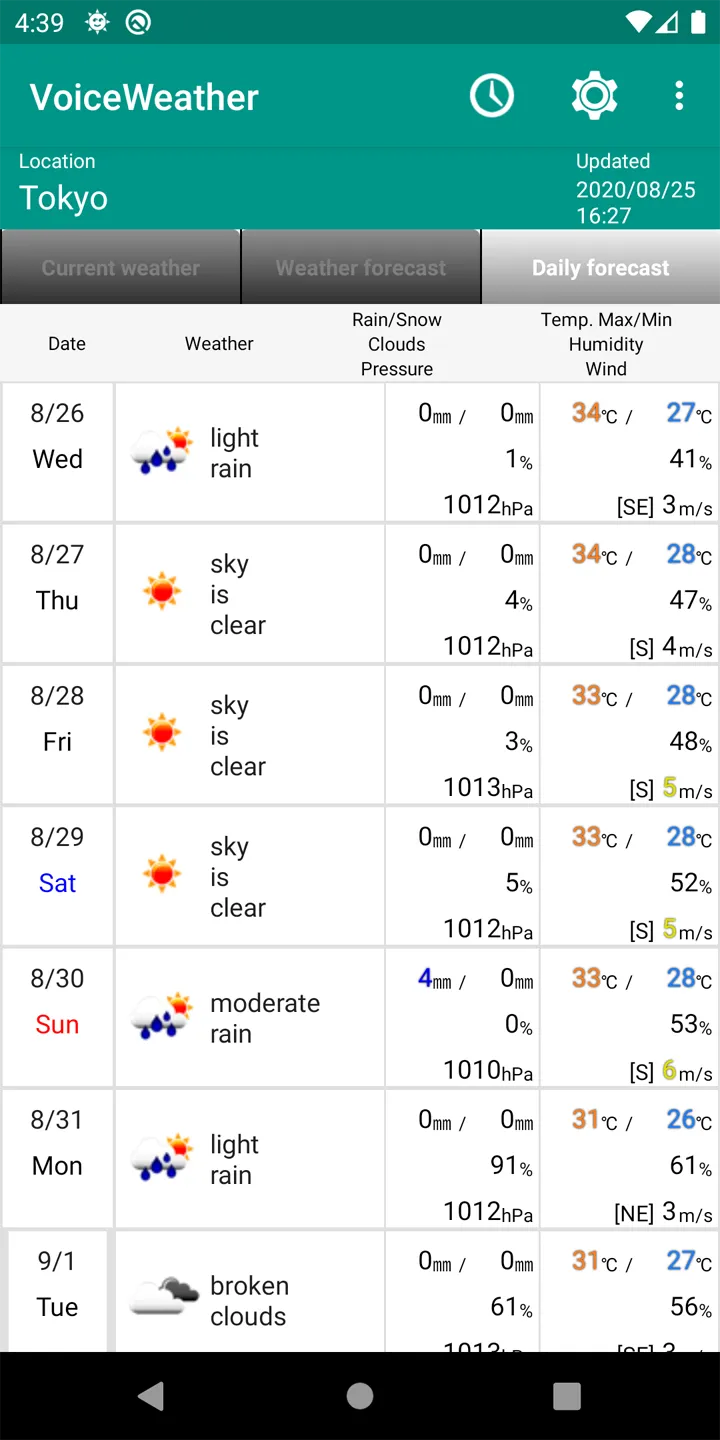 VoiceWeather | Indus Appstore | Screenshot