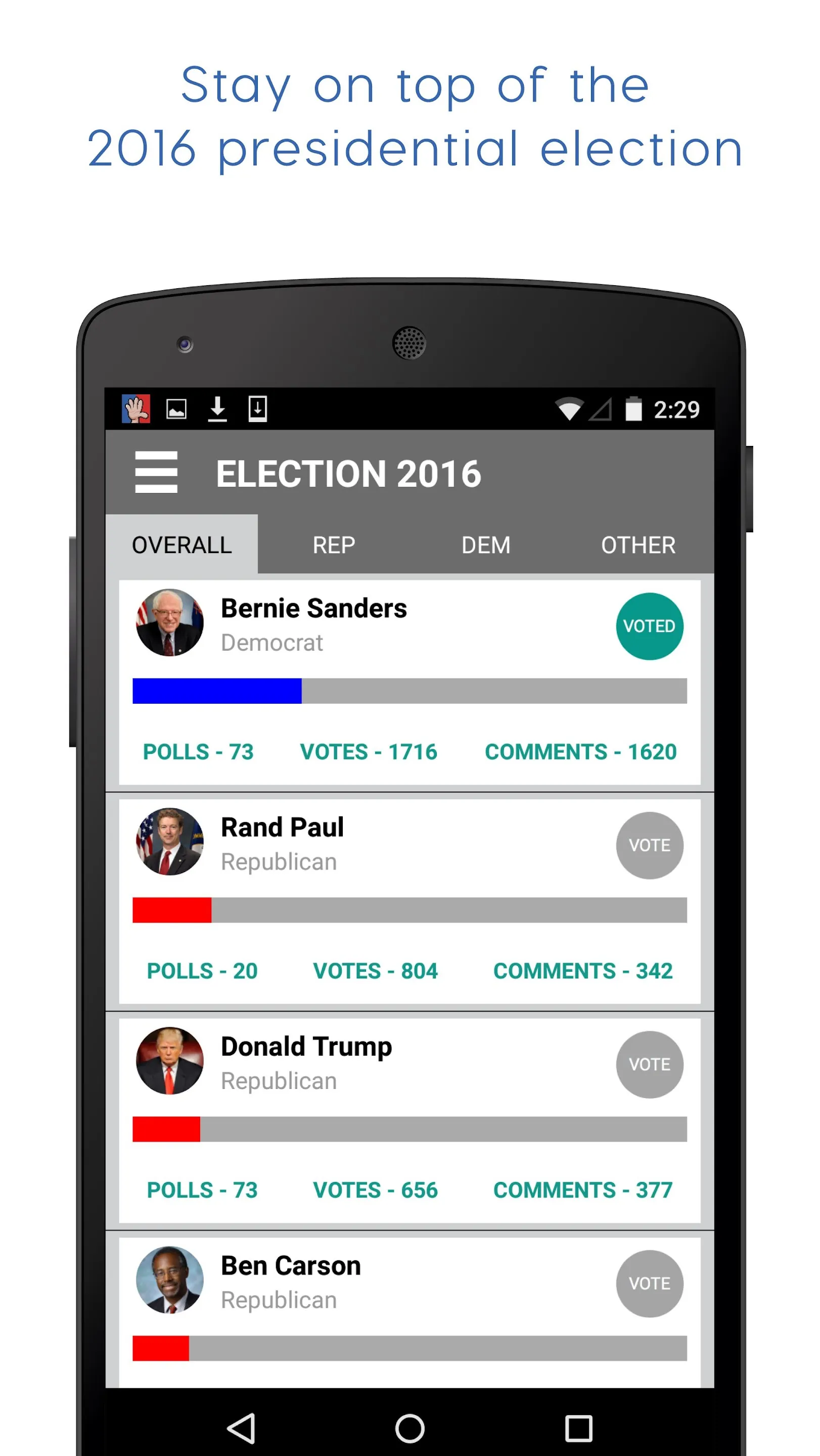 Show of Hands Polls & Politics | Indus Appstore | Screenshot