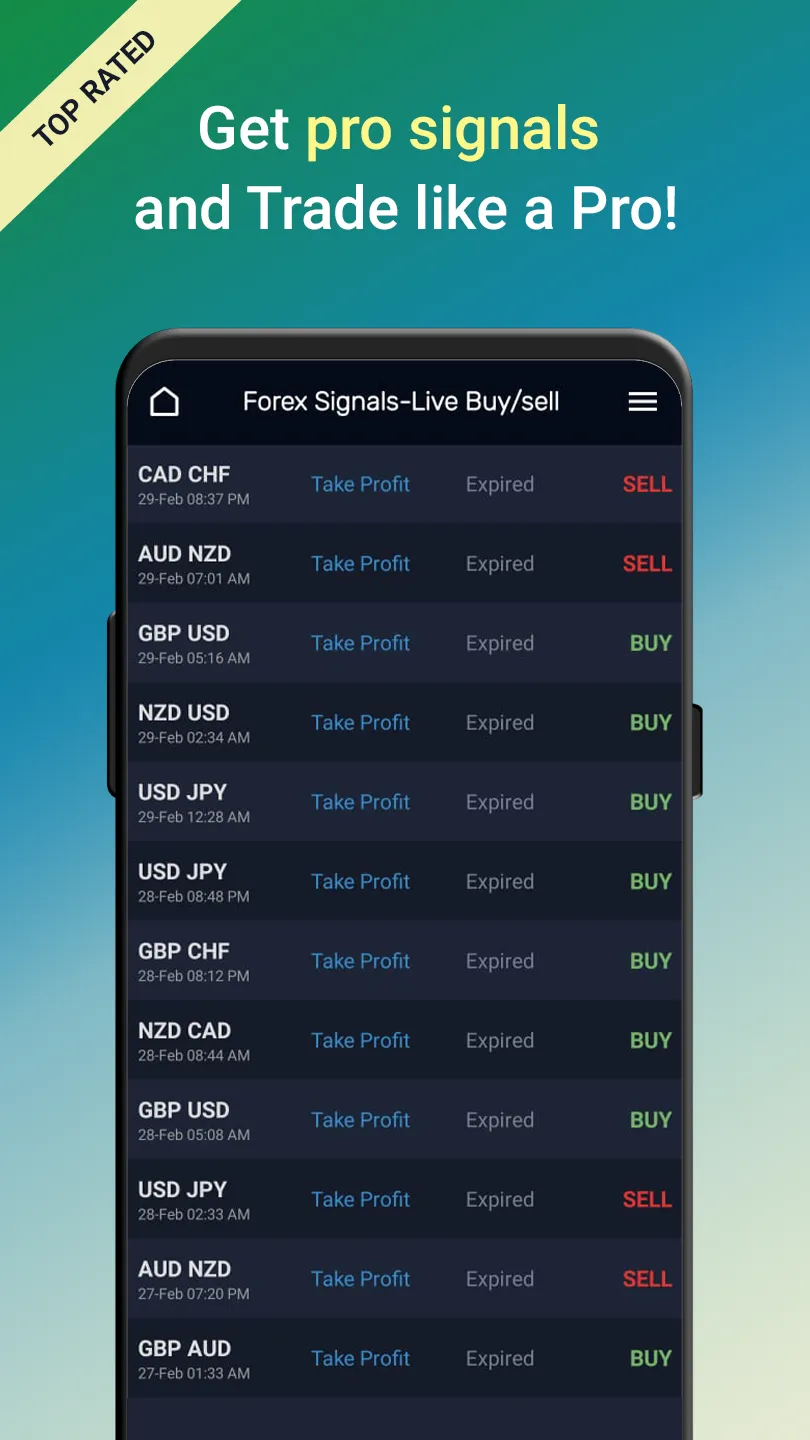 Forex Signals-Live Buy/sell | Indus Appstore | Screenshot