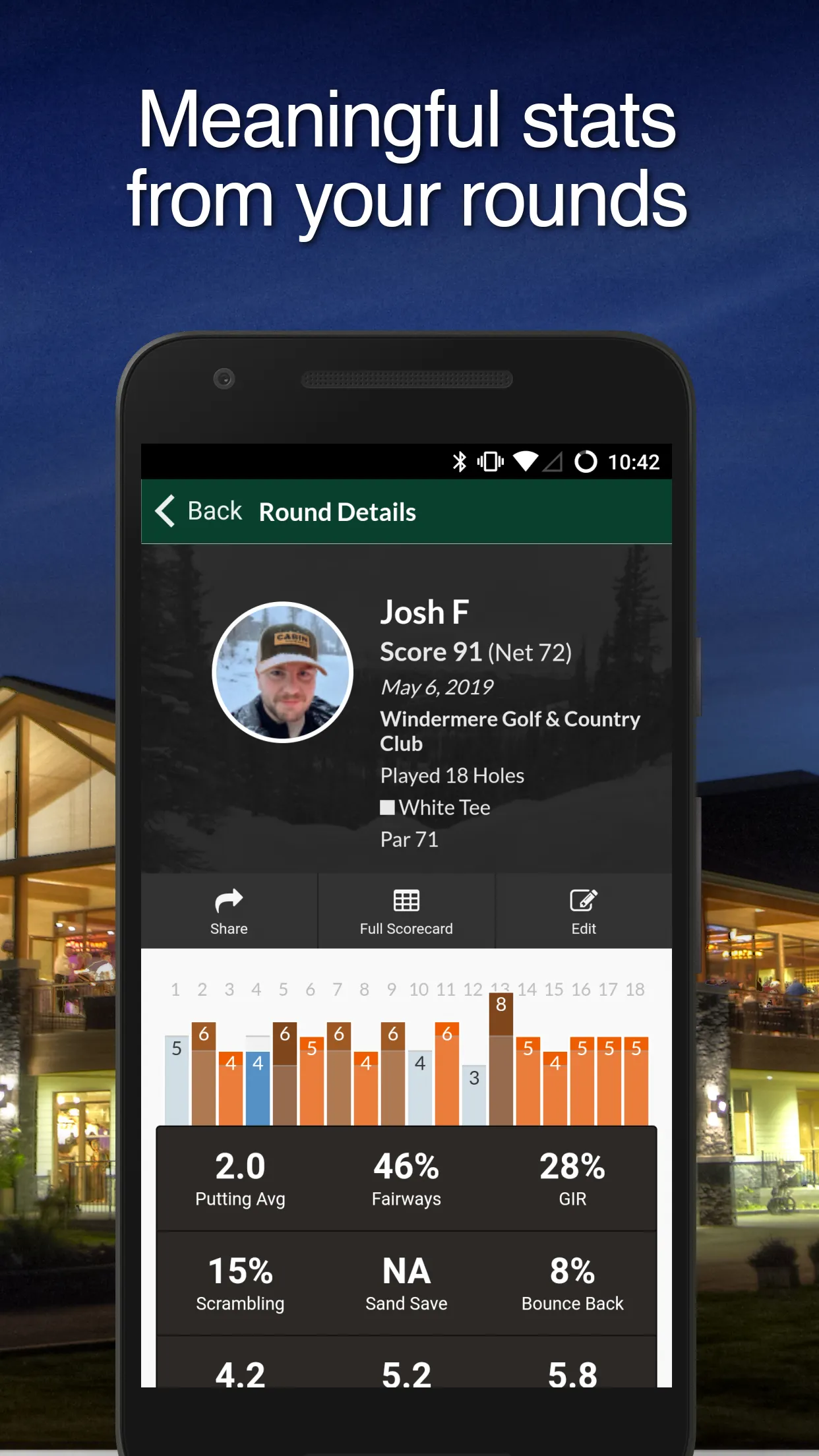 Windermere Golf & Country Club | Indus Appstore | Screenshot