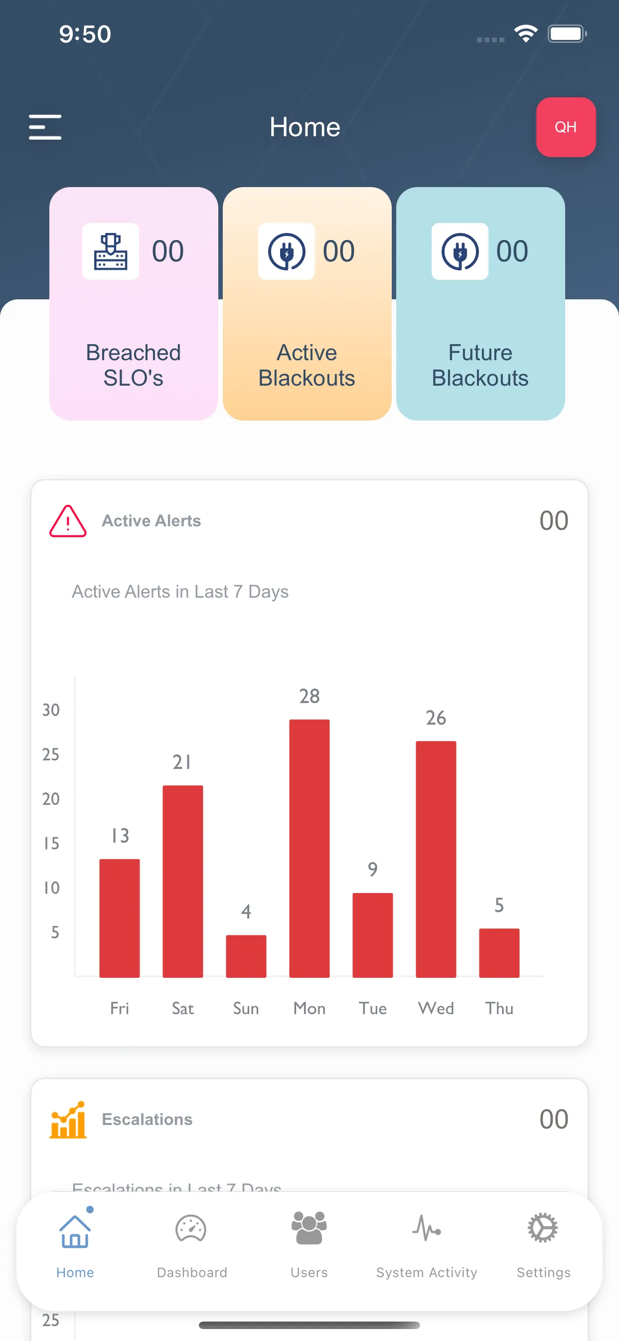 Monitara | Indus Appstore | Screenshot