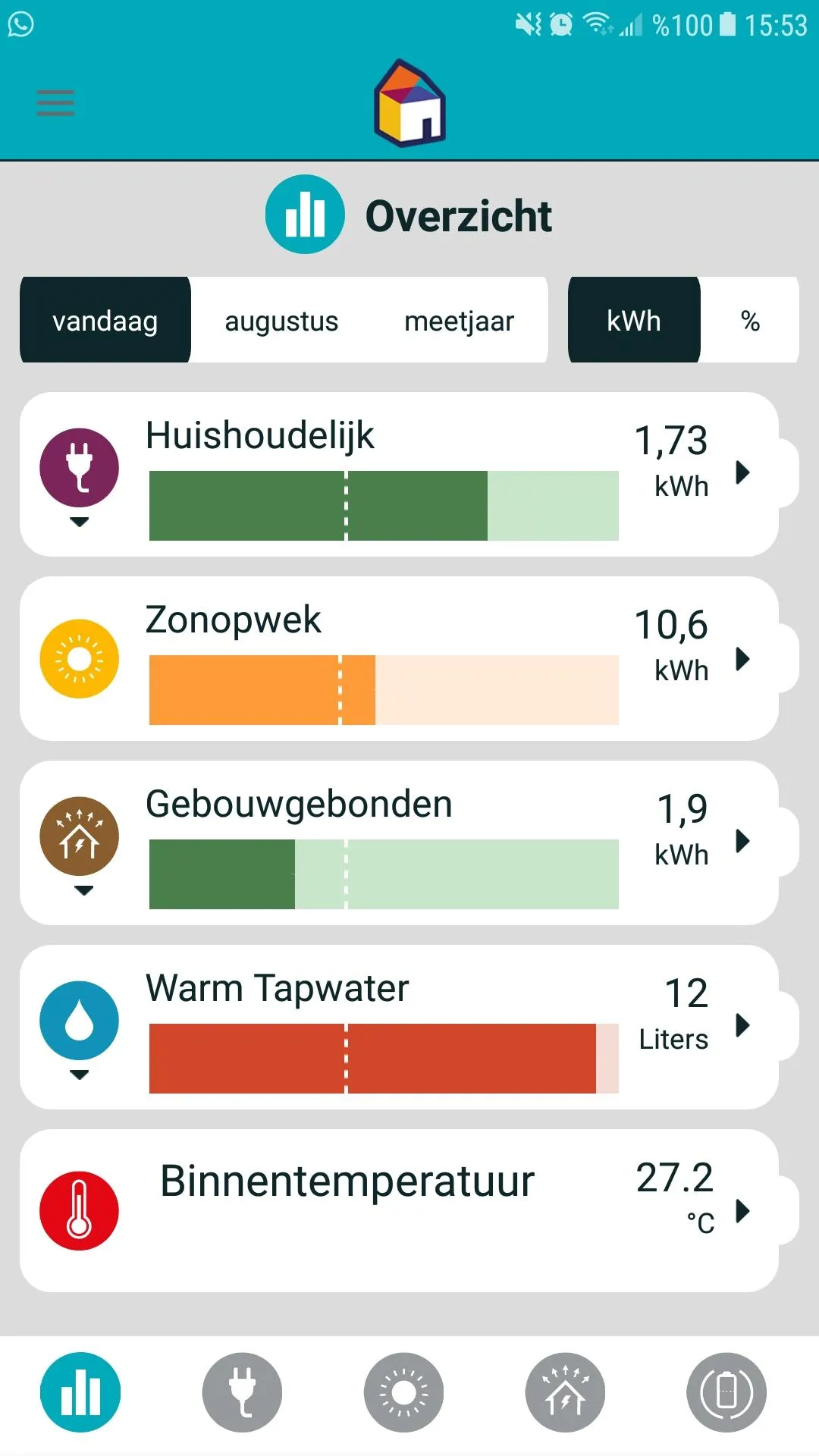 Mijnenergiebundel | Indus Appstore | Screenshot