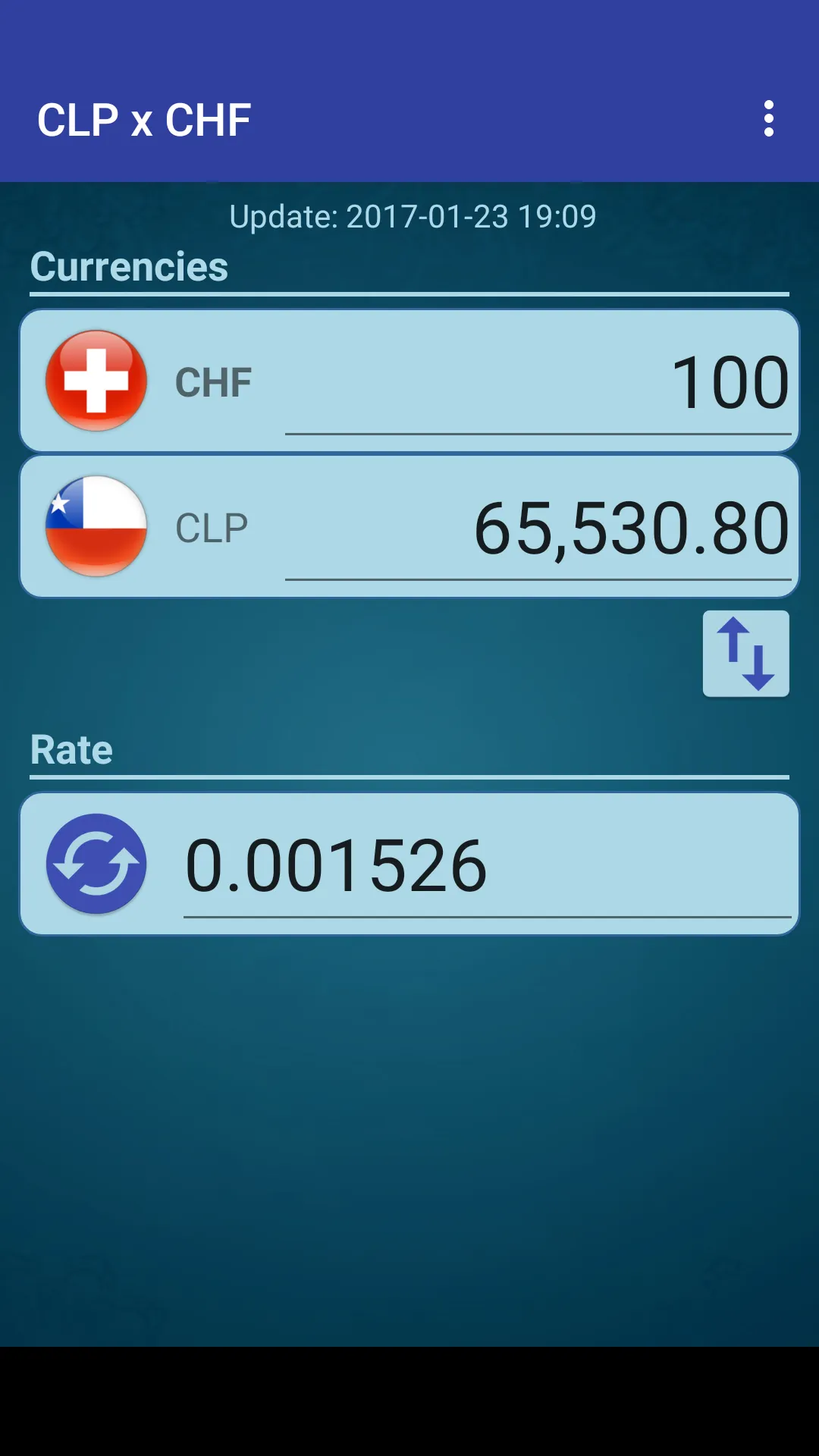 Chile Peso x Swiss Franc | Indus Appstore | Screenshot