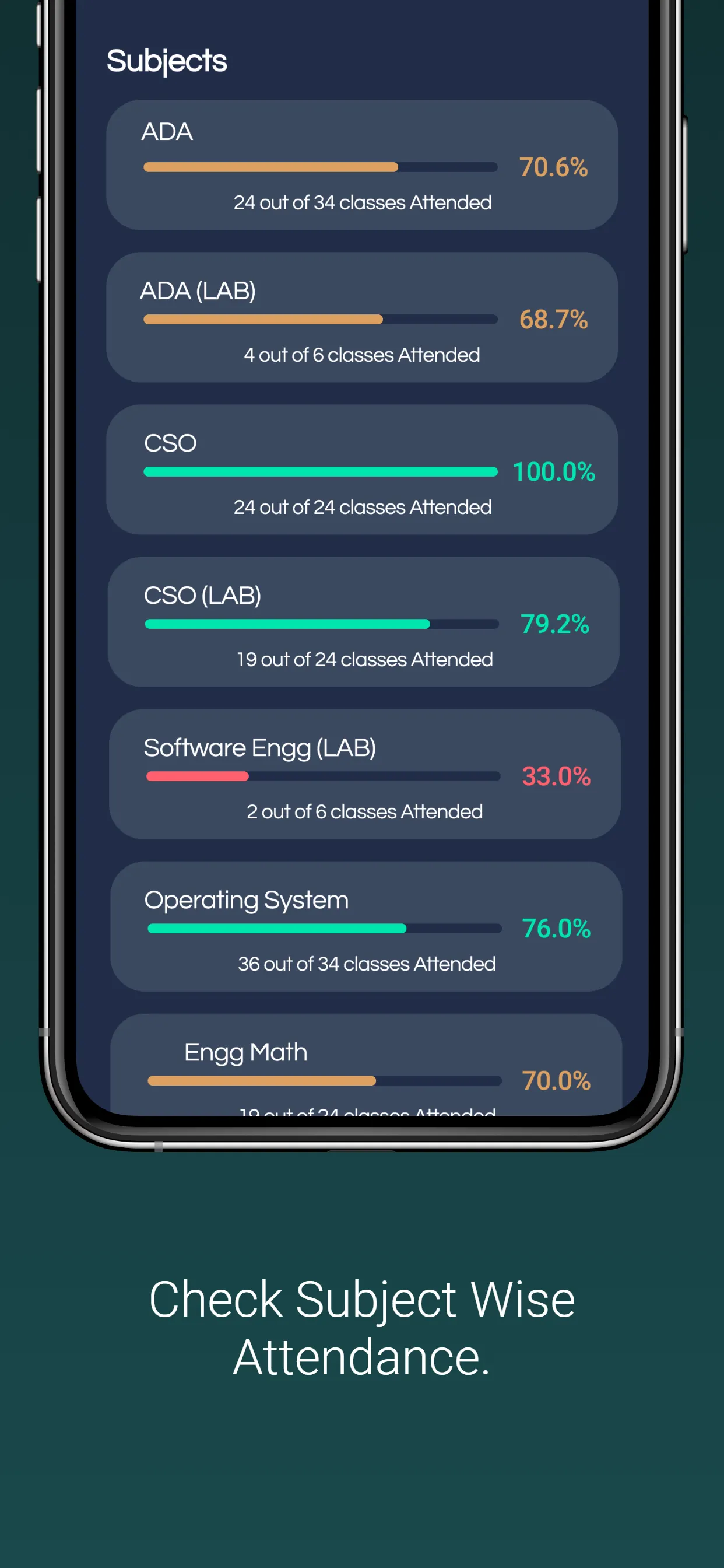 LNCT Attendance | Indus Appstore | Screenshot