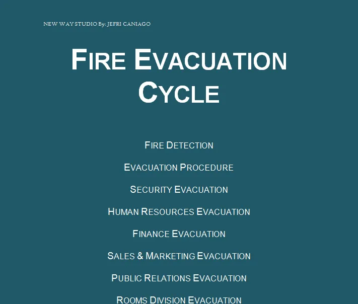 Fire Evacuation Cycle | Indus Appstore | Screenshot