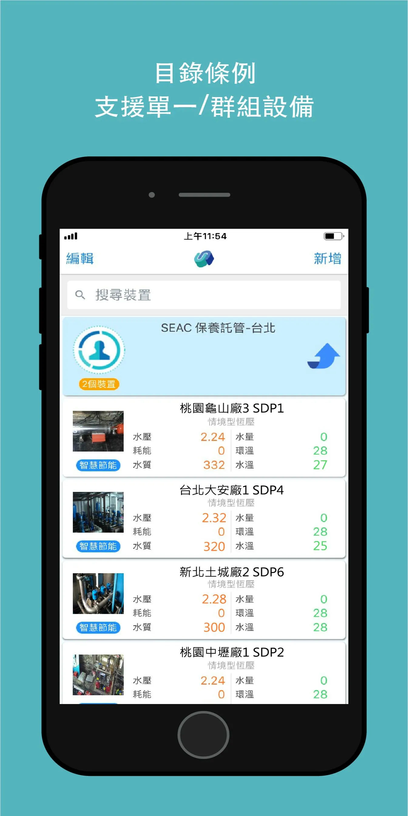 SEACloud核心資源管理平台 | Indus Appstore | Screenshot