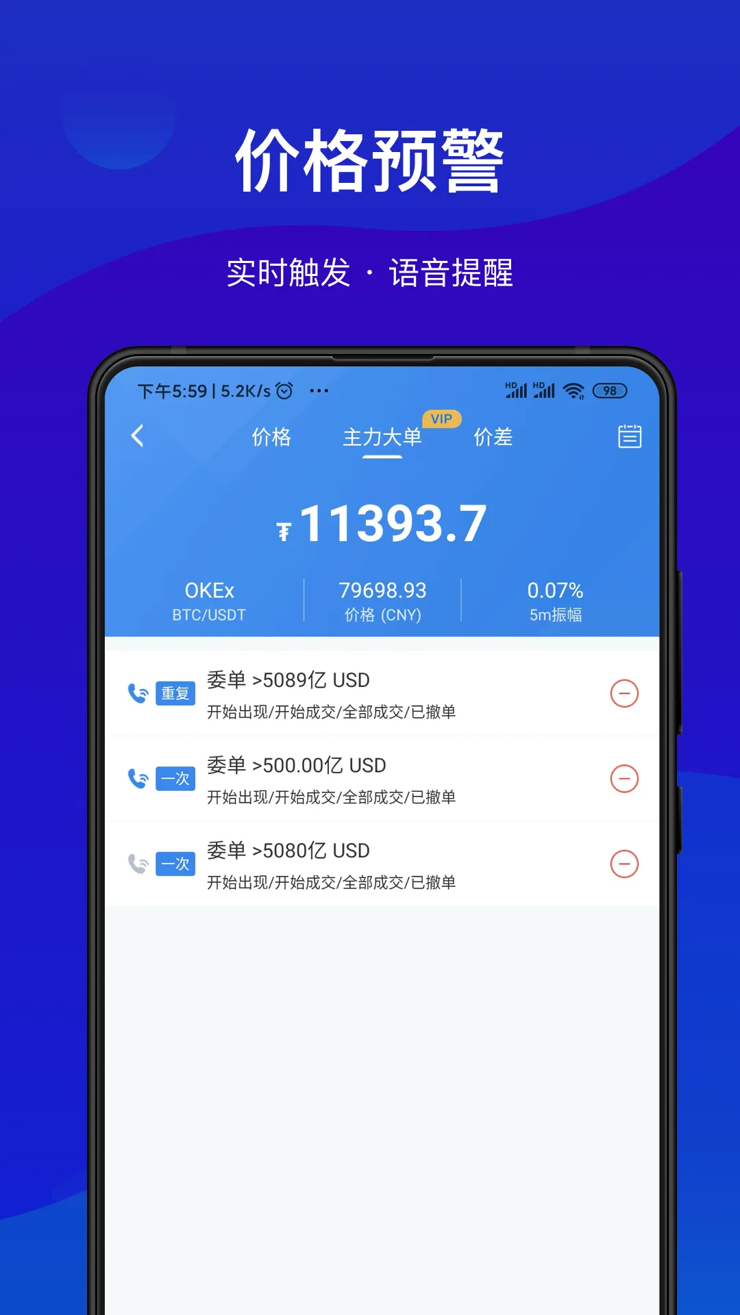 AICoin | Indus Appstore | Screenshot