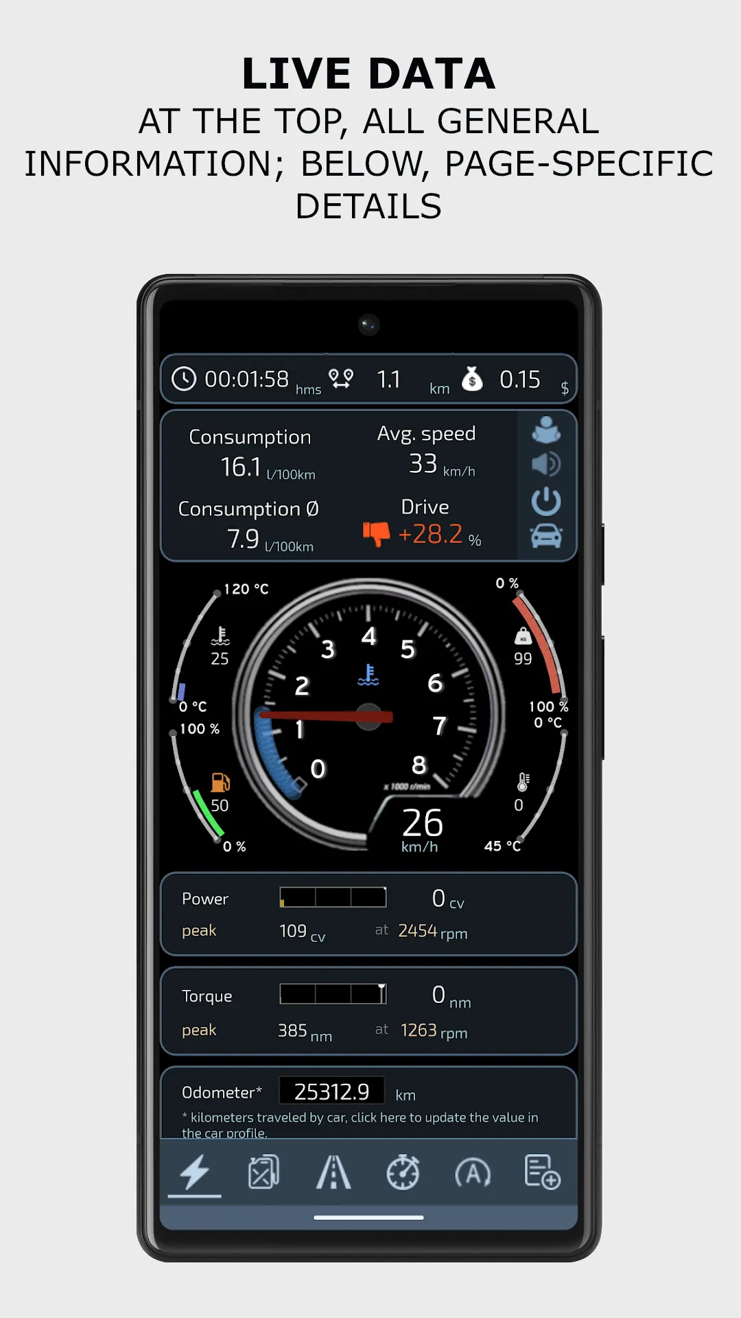 SmartControl OBD2: Car Scanner | Indus Appstore | Screenshot