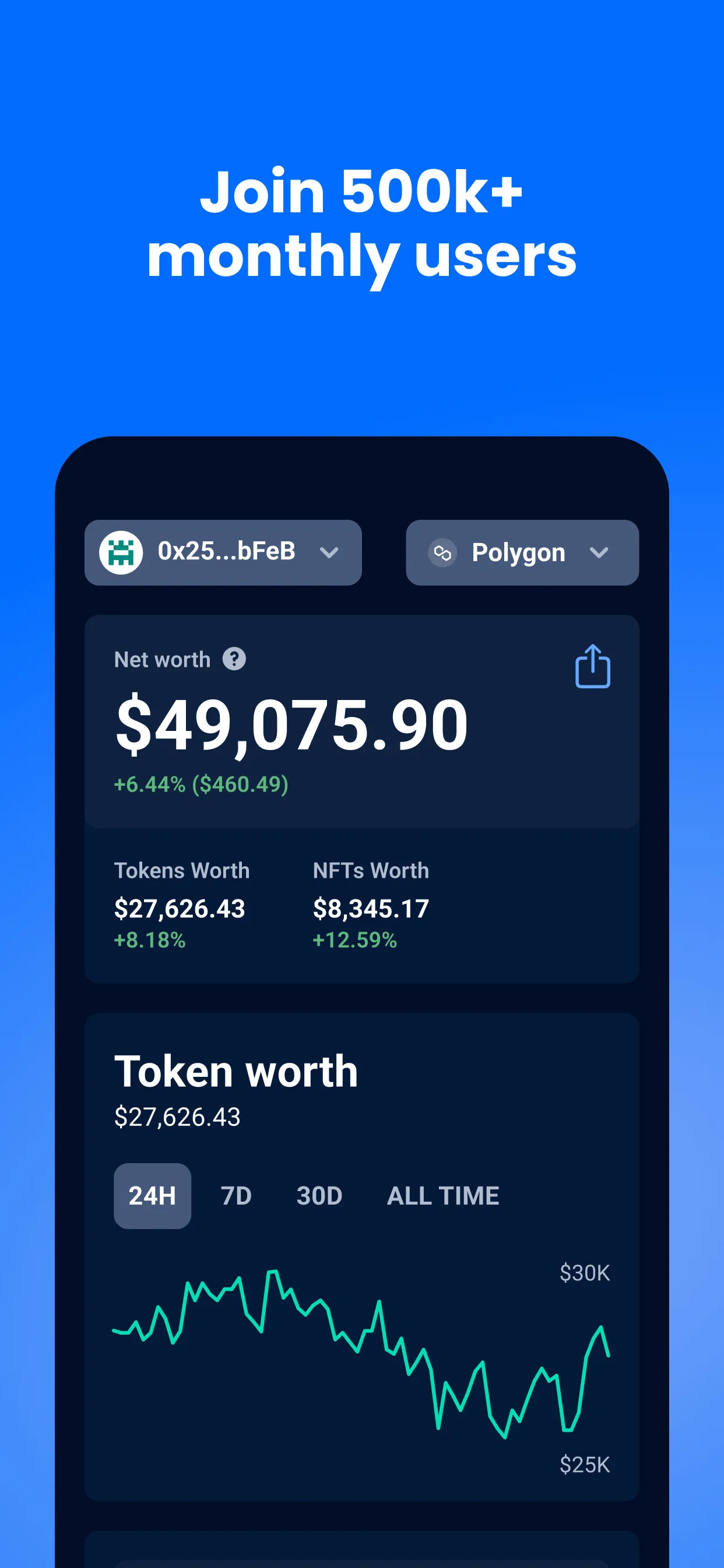 DappRadar: Web3 NFT Portfolio | Indus Appstore | Screenshot