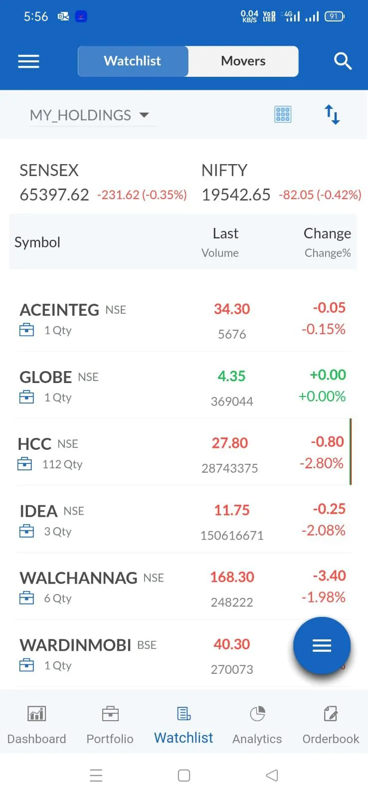 YES Stock Trader | Indus Appstore | Screenshot