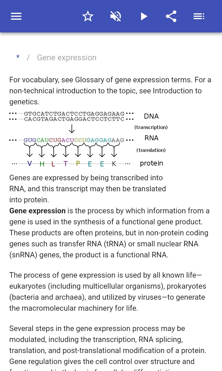 Molecular genetics | Indus Appstore | Screenshot