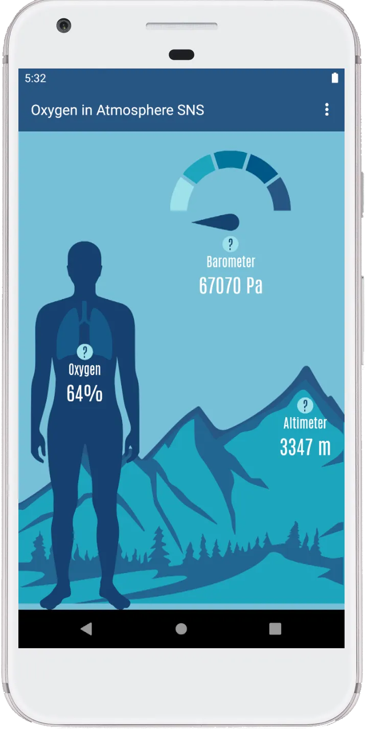 Oxygen in Atmosphere SNS | Indus Appstore | Screenshot