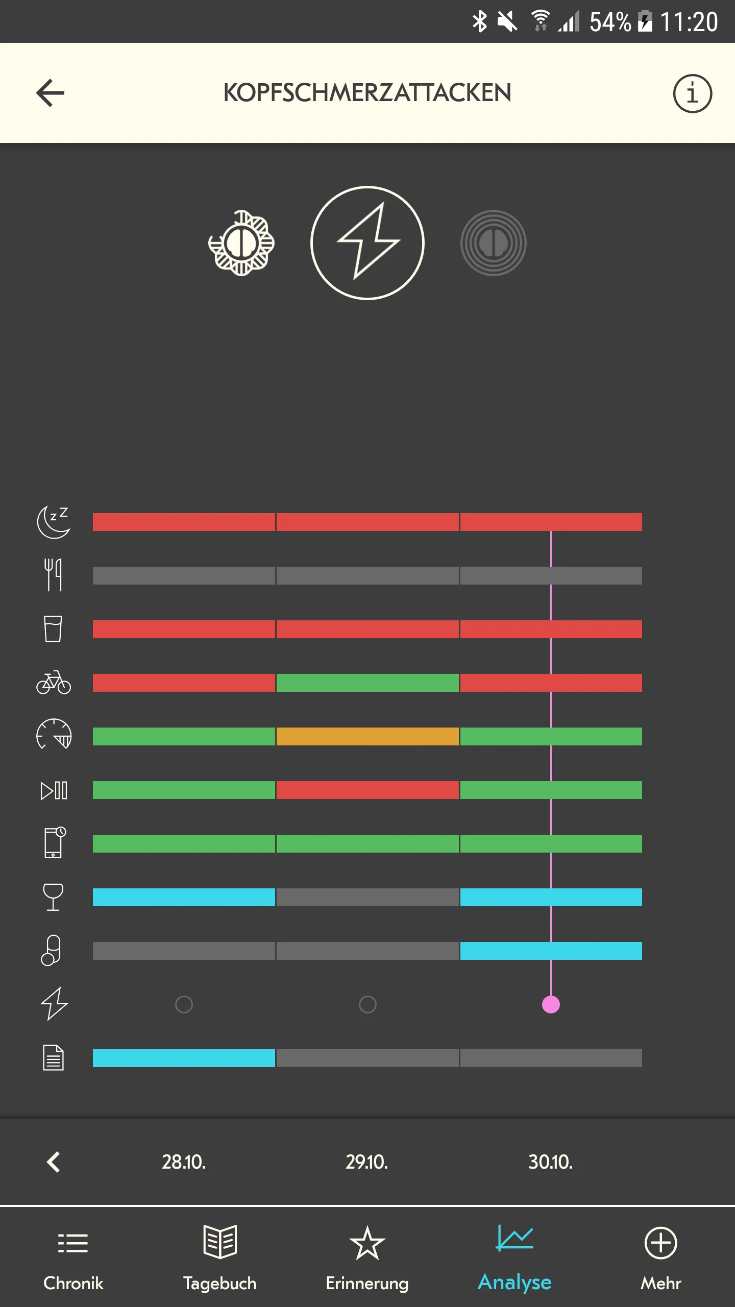 HEADACHE HURTS: Kopfschmerz &  | Indus Appstore | Screenshot