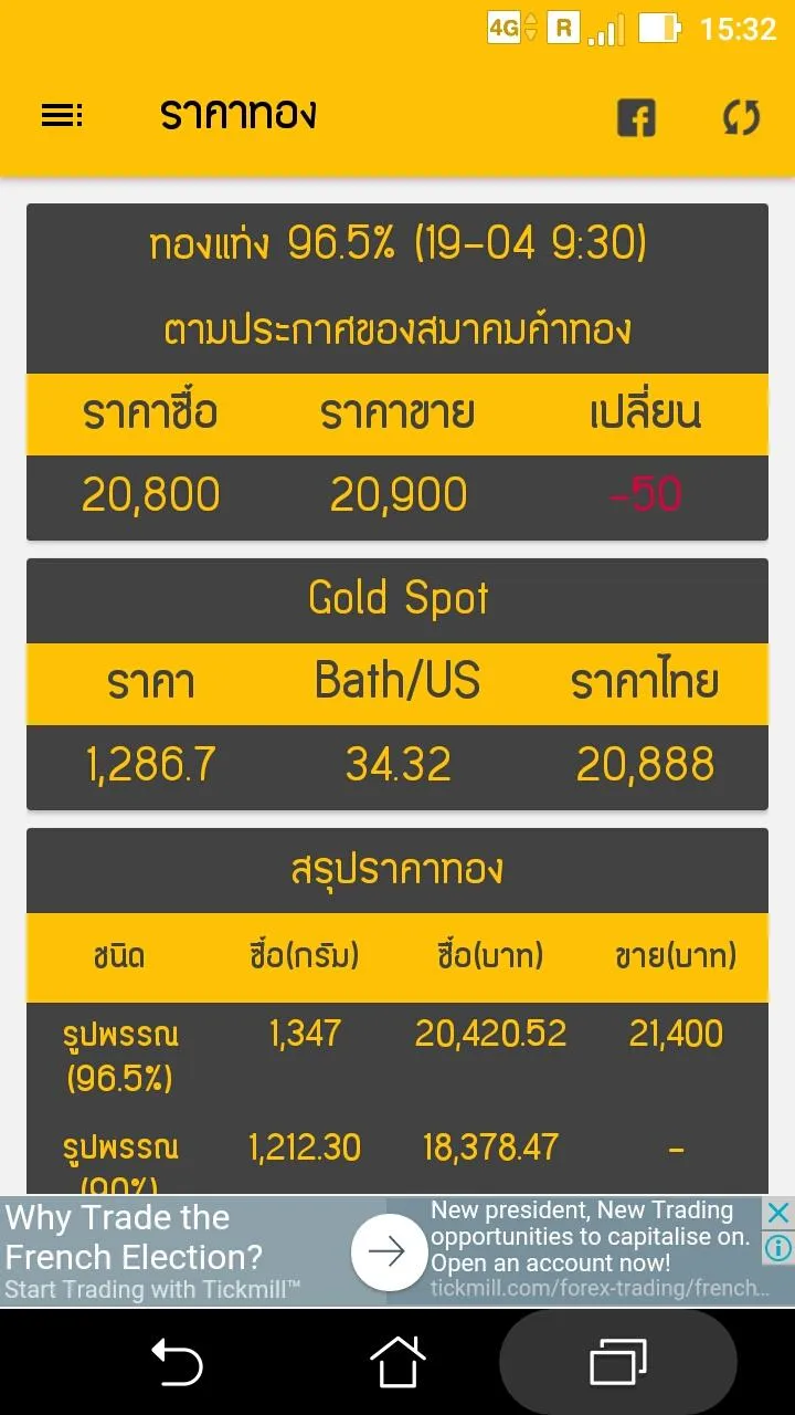 ราคาทองวันนี้ - goldprice | Indus Appstore | Screenshot