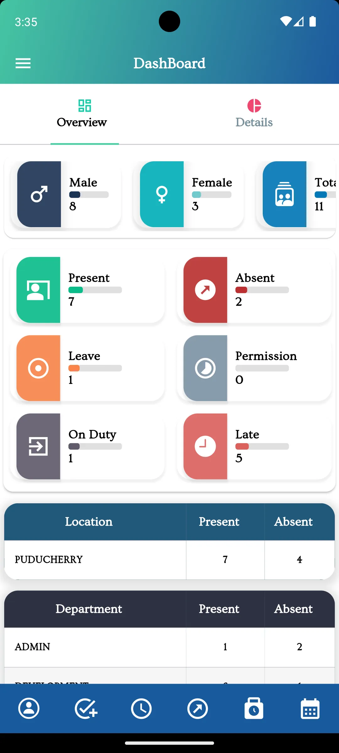 SpiderERP | Indus Appstore | Screenshot