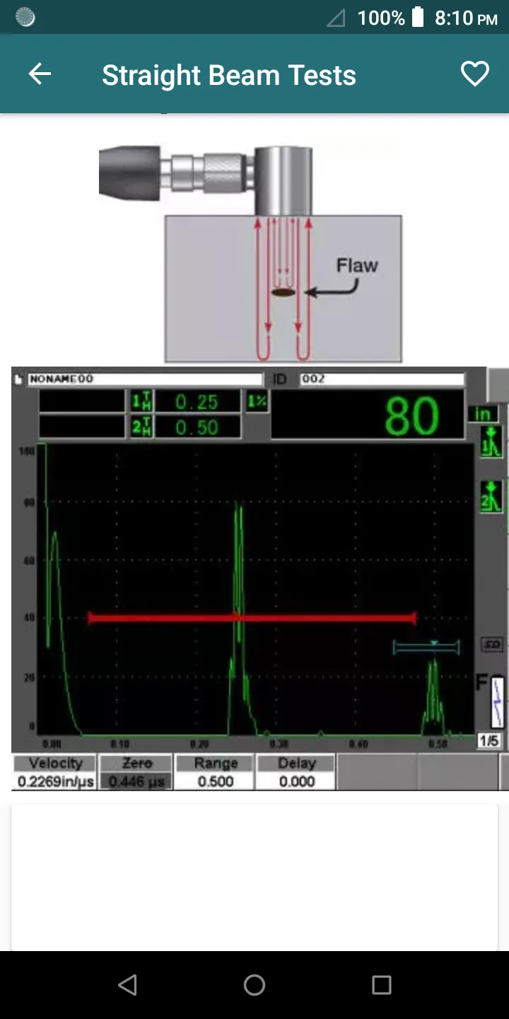 Non-Destructive Testing (NDT) | Indus Appstore | Screenshot