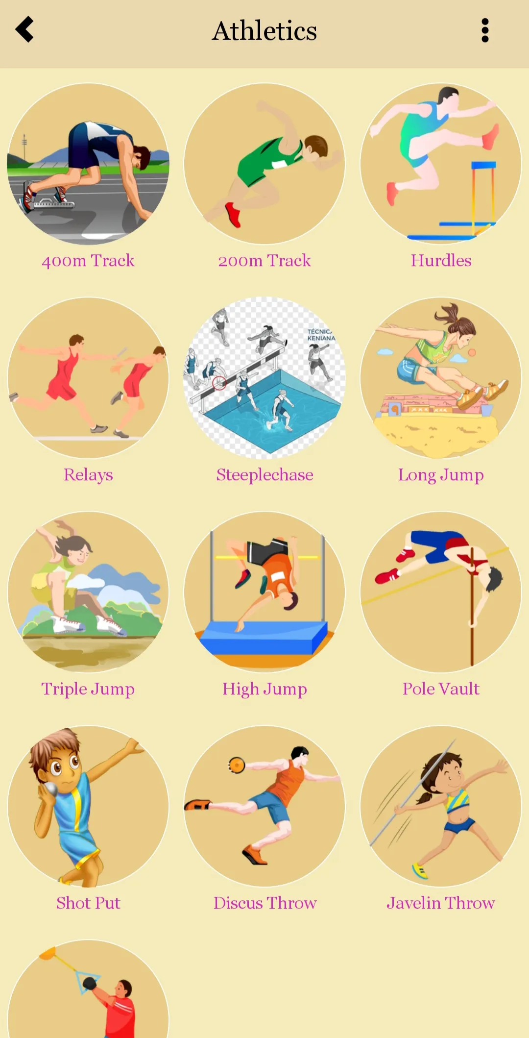 Physical Education | Indus Appstore | Screenshot