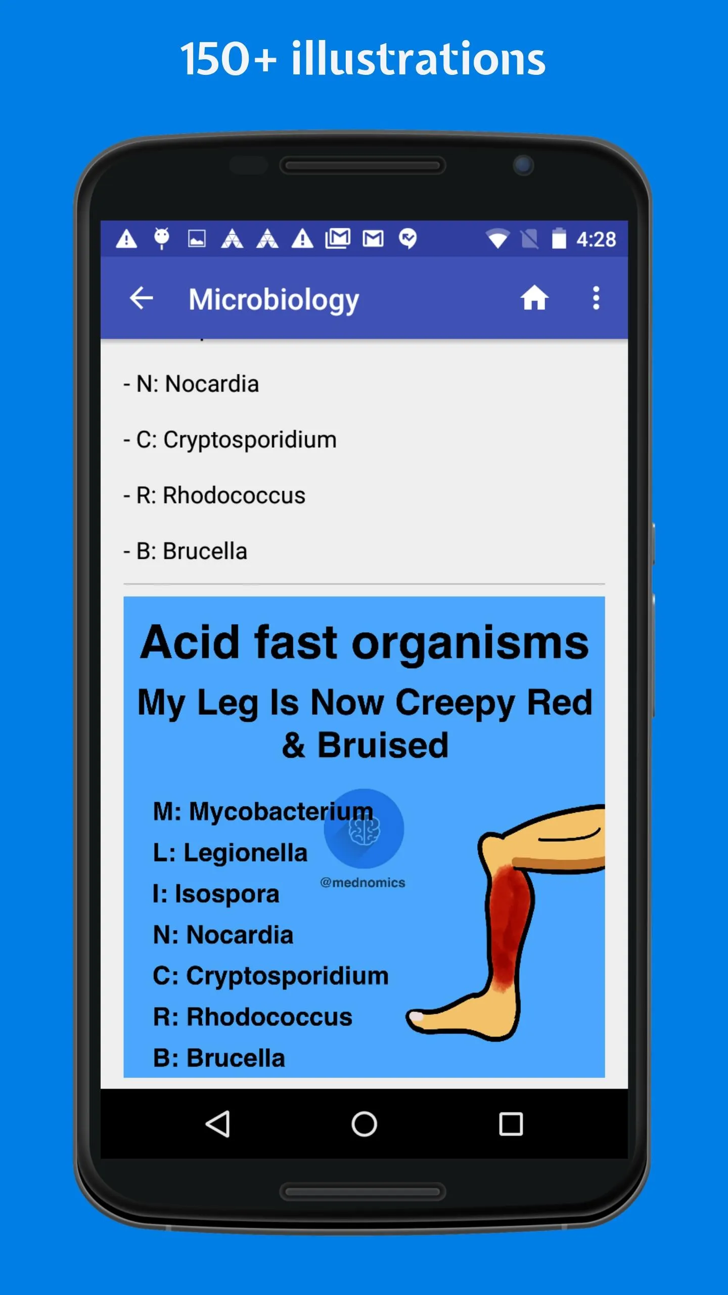 Mednomics: Medical mnemonics | Indus Appstore | Screenshot