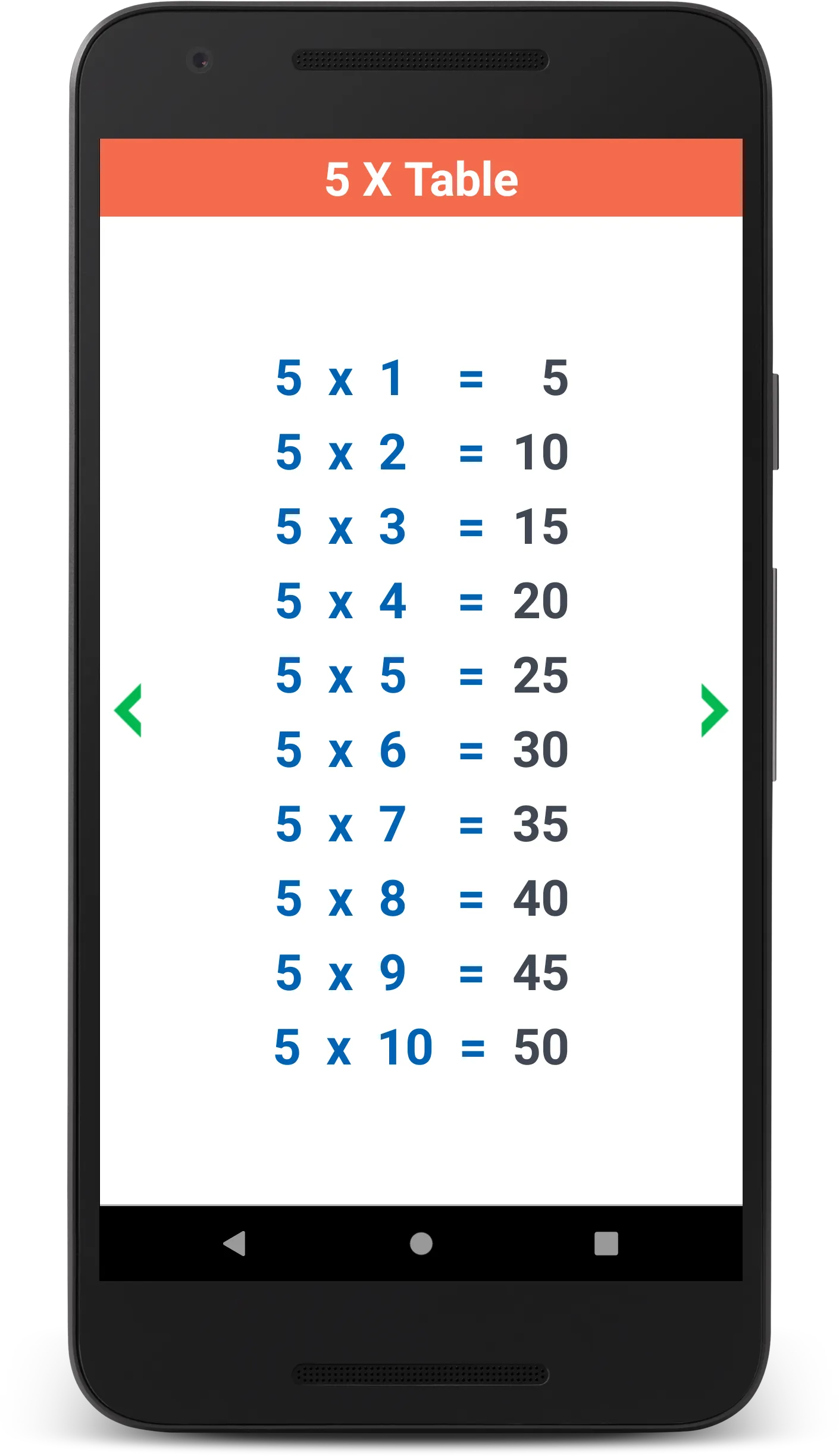 Times Table - Multiplication | Indus Appstore | Screenshot