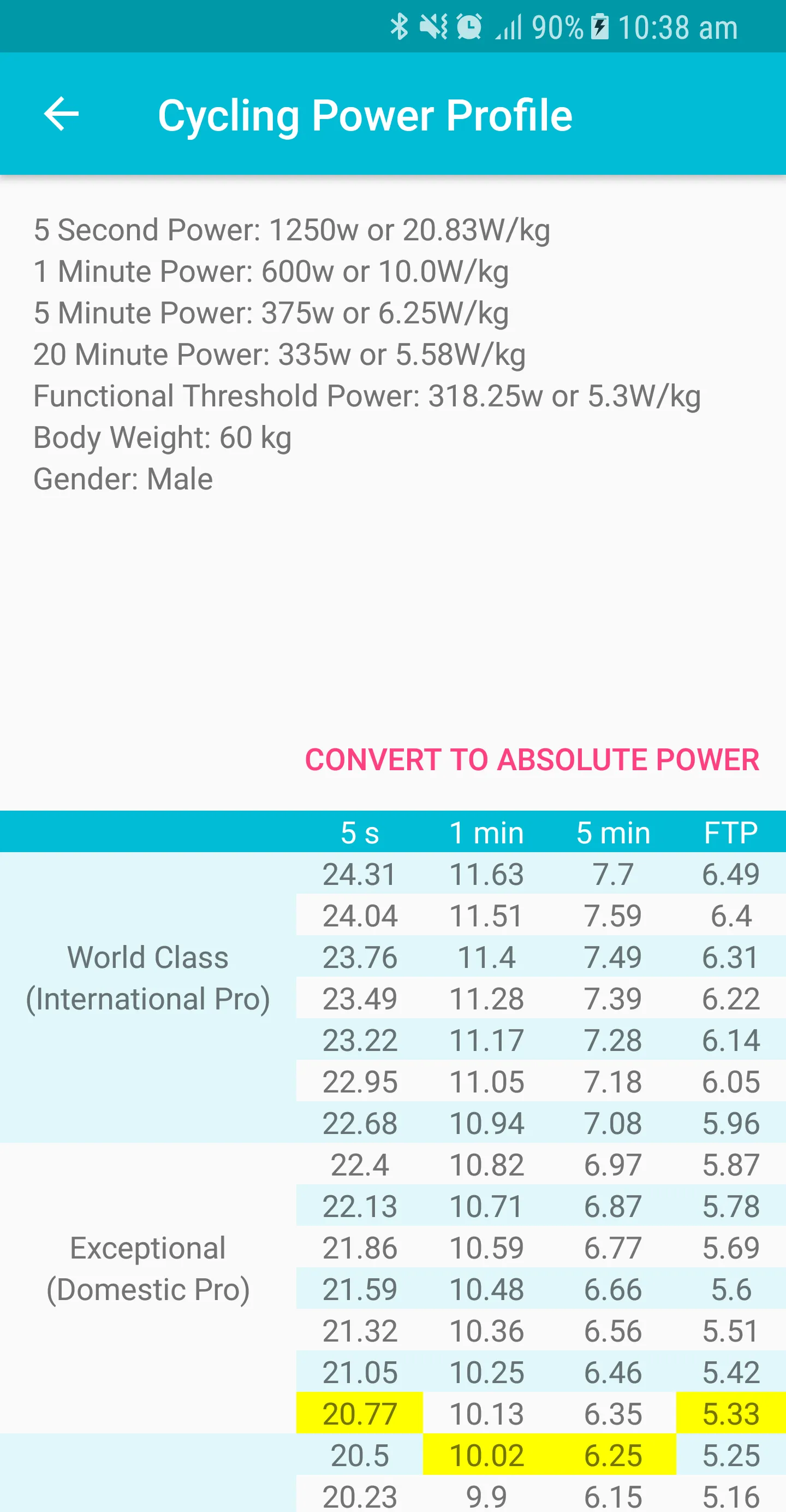 Cycling Power Profile | Indus Appstore | Screenshot