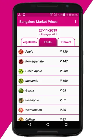 Bangalore Market Prices | Indus Appstore | Screenshot