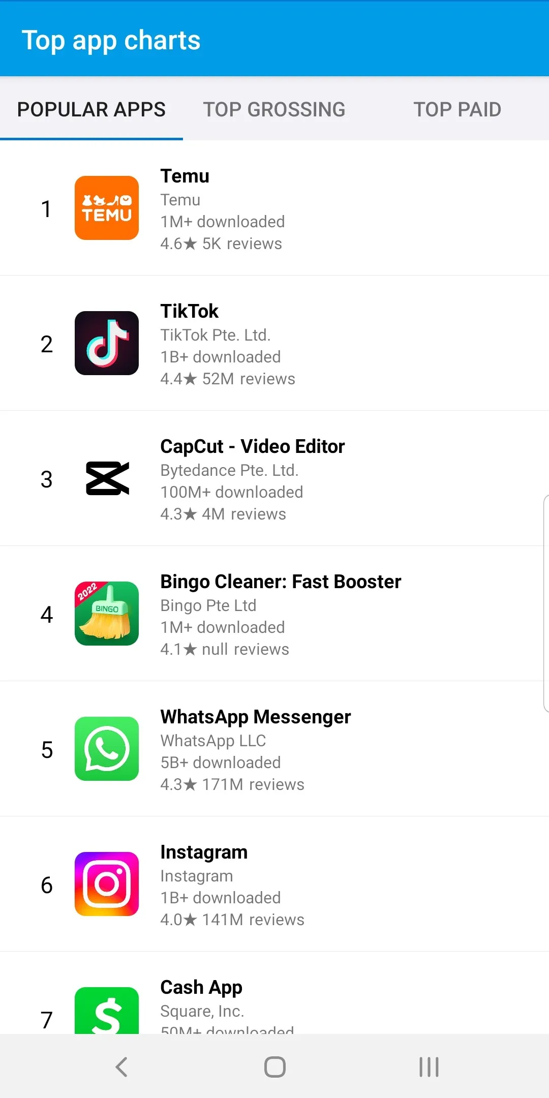 Billion+ Installed Apps | Indus Appstore | Screenshot