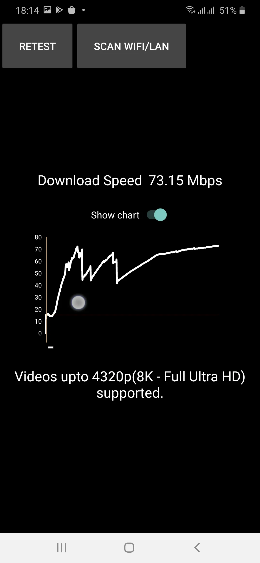 NetSpeed Test | Indus Appstore | Screenshot