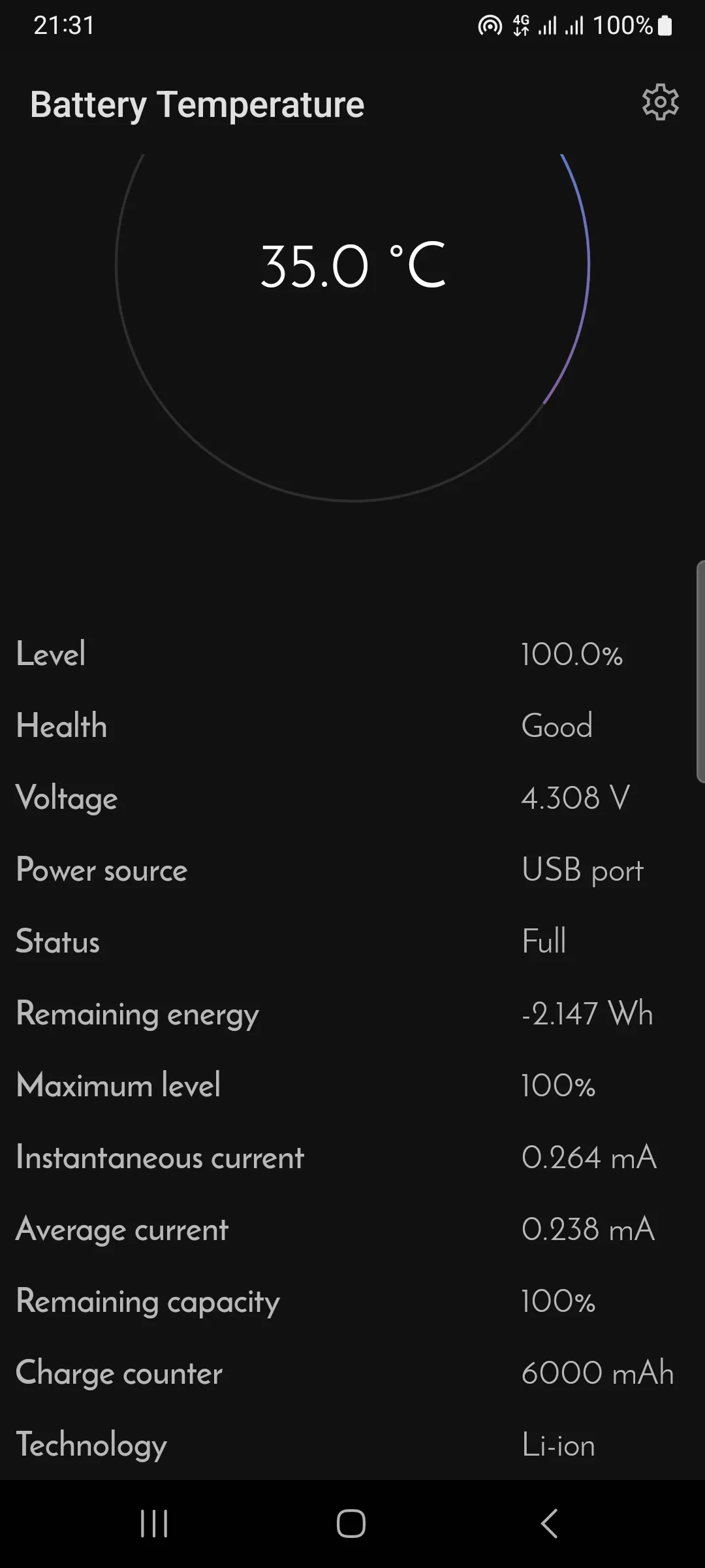 Battery Temperature | Indus Appstore | Screenshot