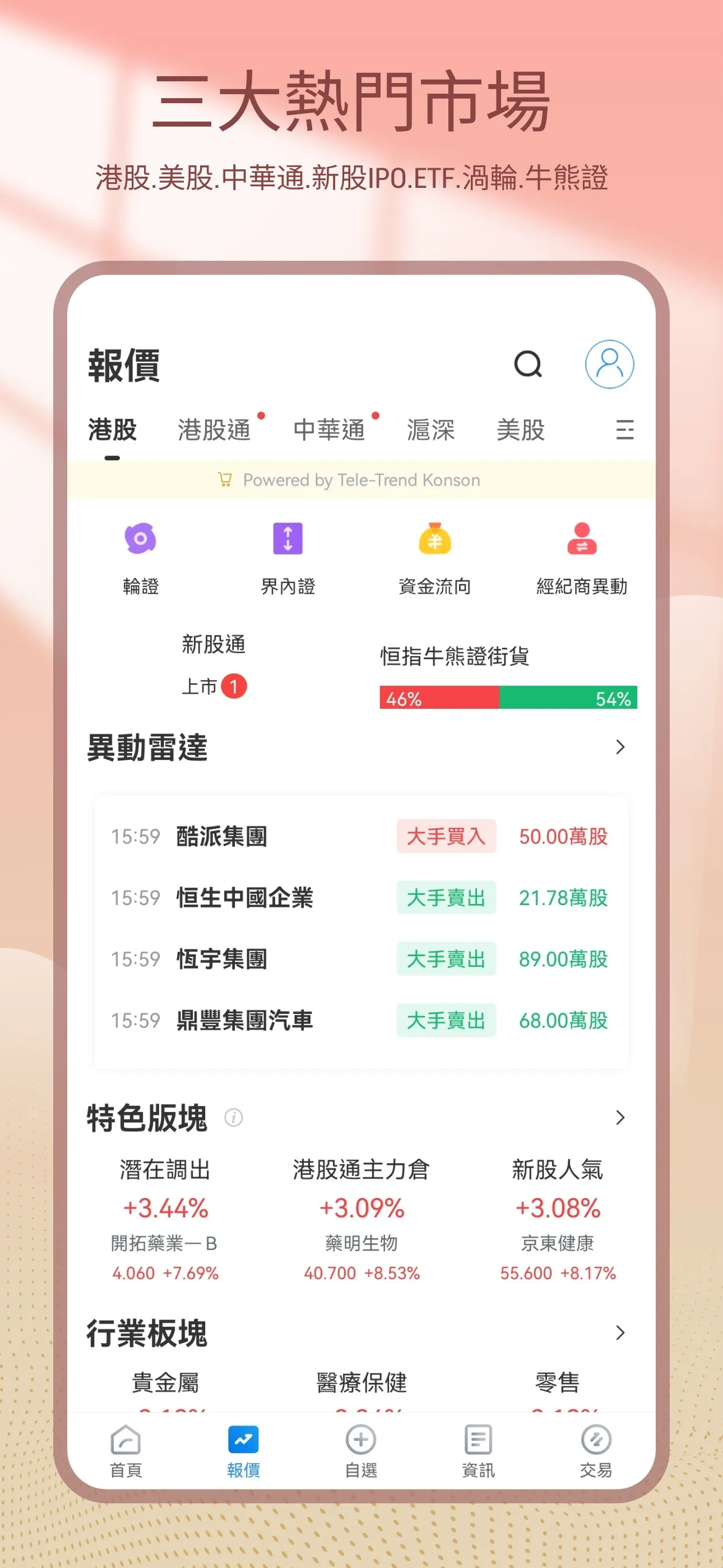 第一上海交易寶(Tele-Trend) | Indus Appstore | Screenshot