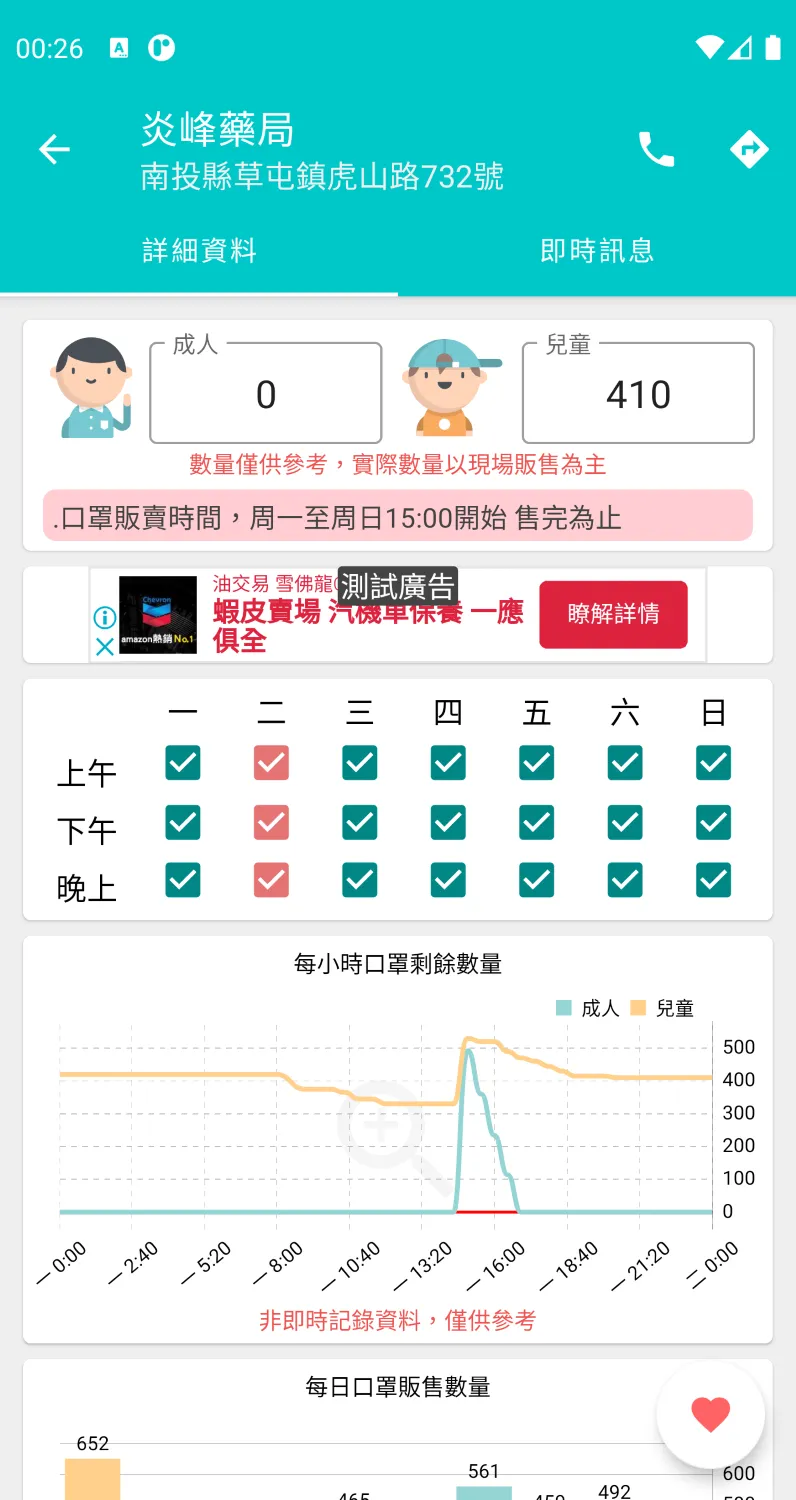 口罩即時通：台灣口罩存量、訊息回報 | Indus Appstore | Screenshot