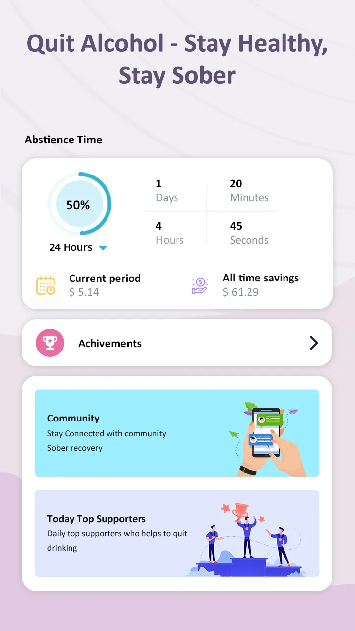 Sober:Alcohol Drinking Tracker | Indus Appstore | Screenshot