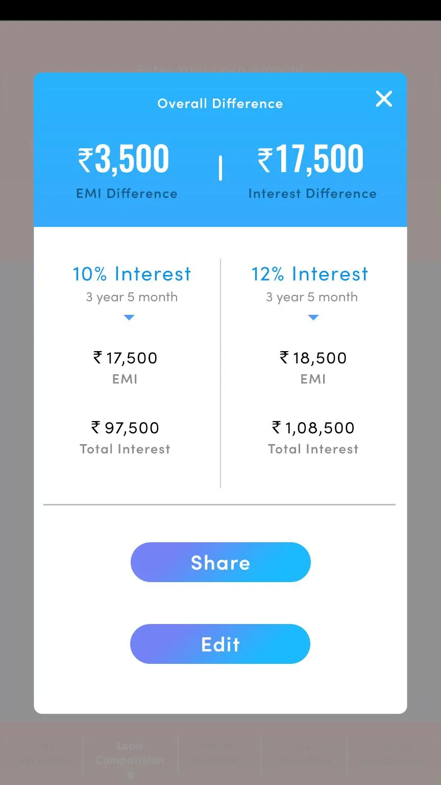 NG EMI Calculator | Indus Appstore | Screenshot