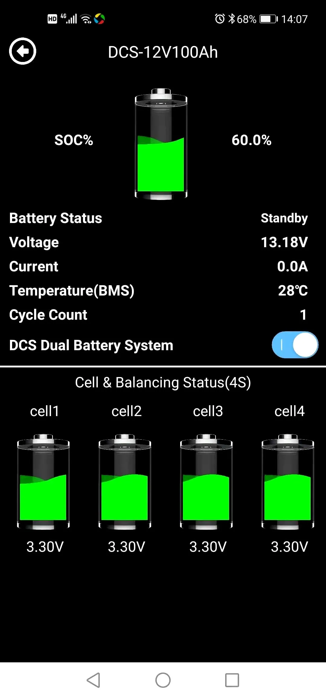 DCS LFP | Indus Appstore | Screenshot