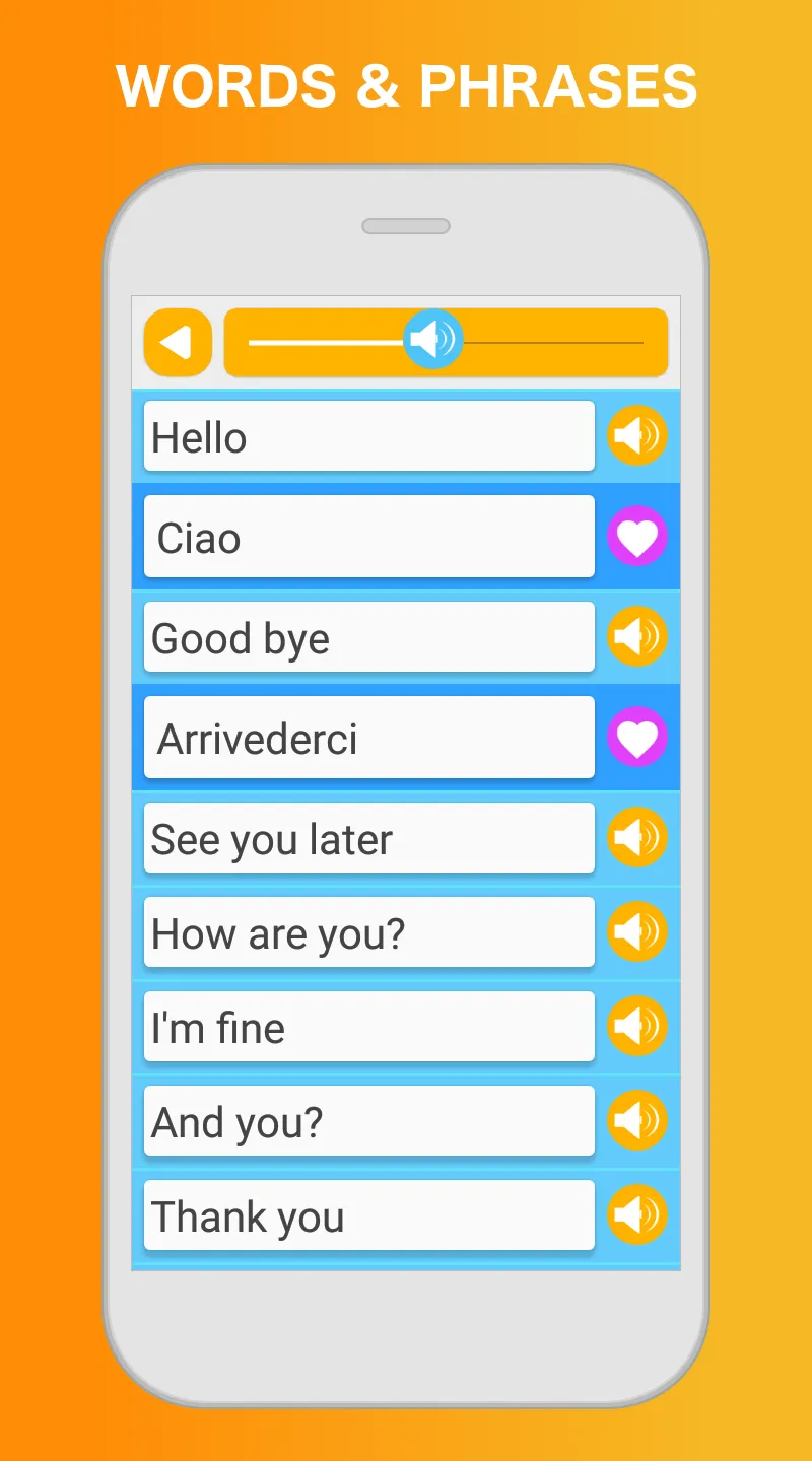 Learn Italian Speak Italiano | Indus Appstore | Screenshot