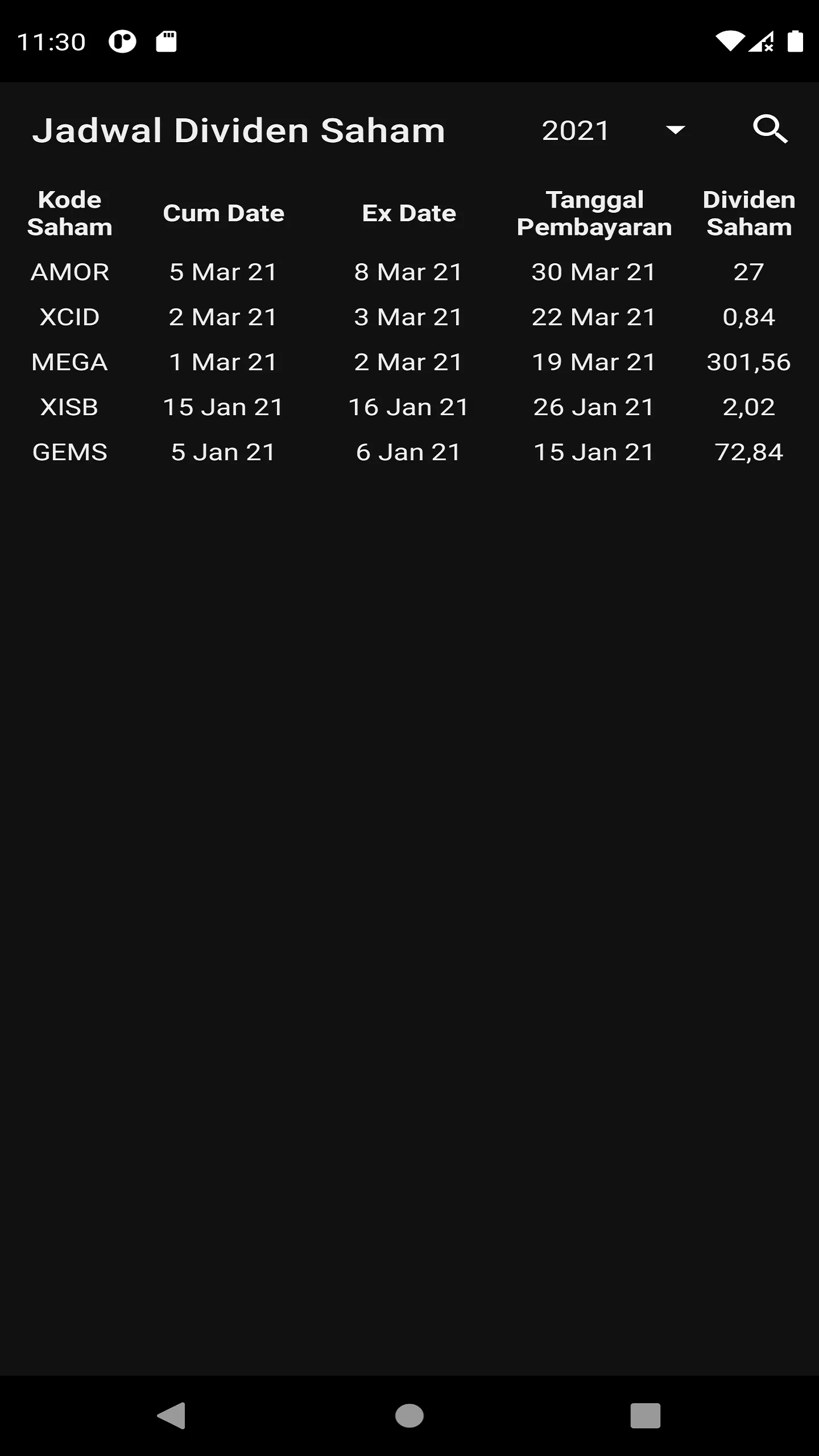 Jadwal Dividen Saham 2024 | Indus Appstore | Screenshot