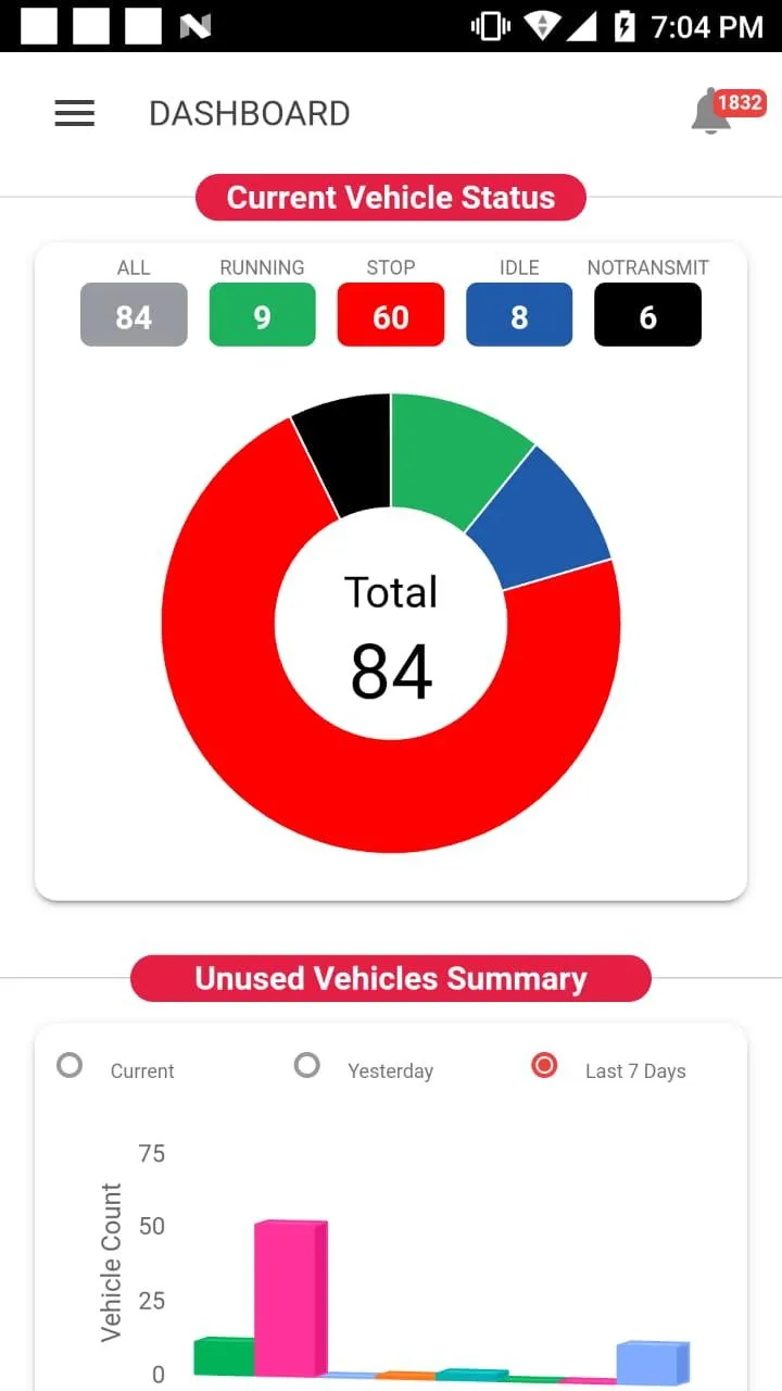Move And Track | Indus Appstore | Screenshot