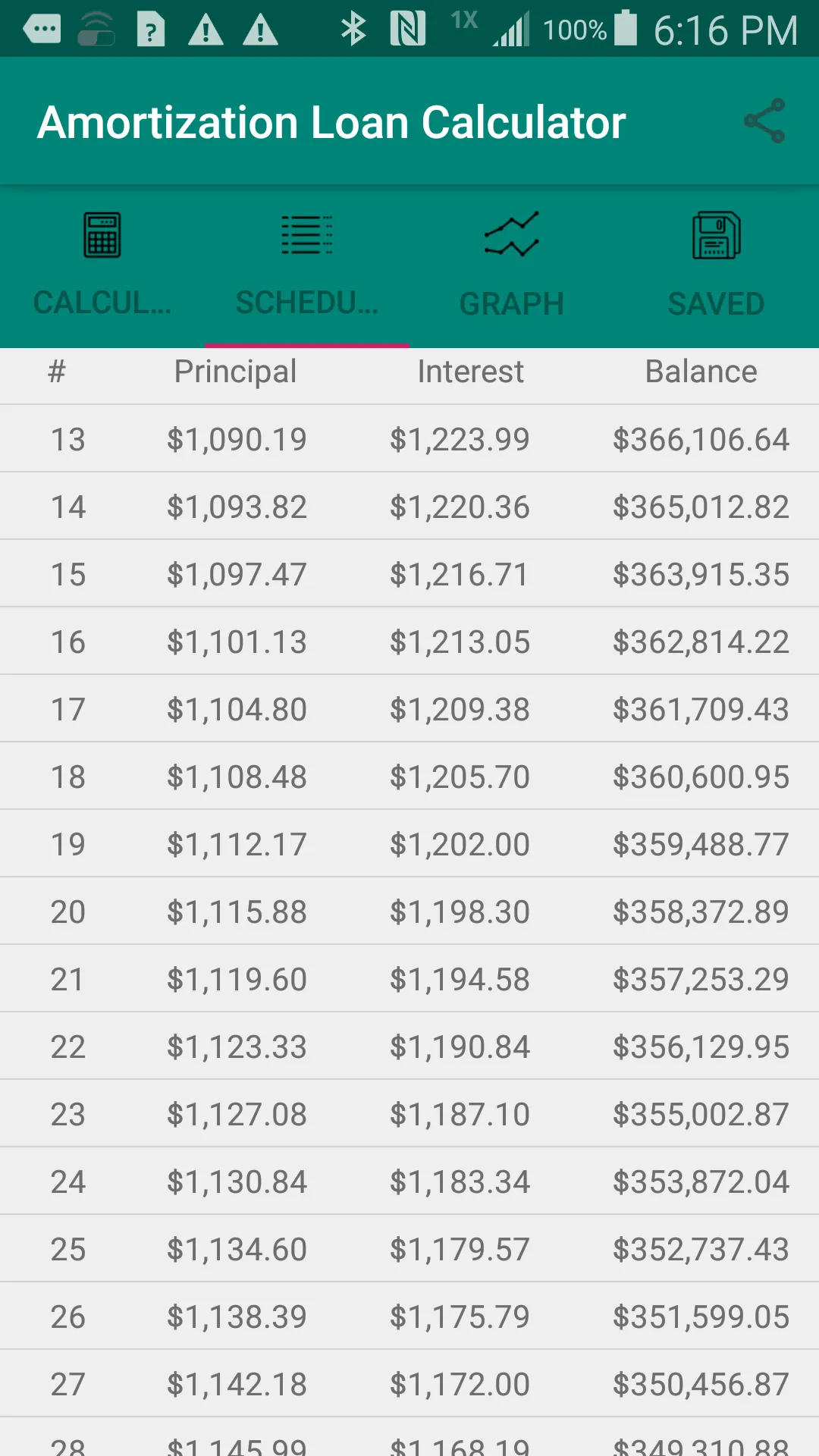 Amortization Loan Calculator | Indus Appstore | Screenshot