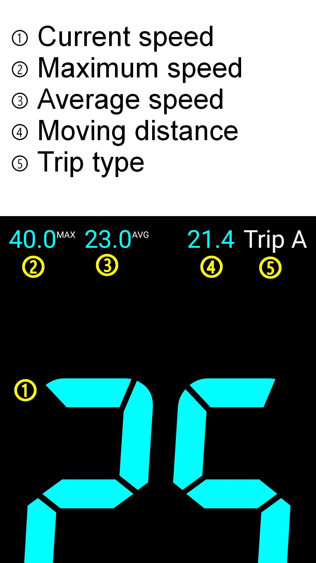 Bicycle Speedometer | Indus Appstore | Screenshot