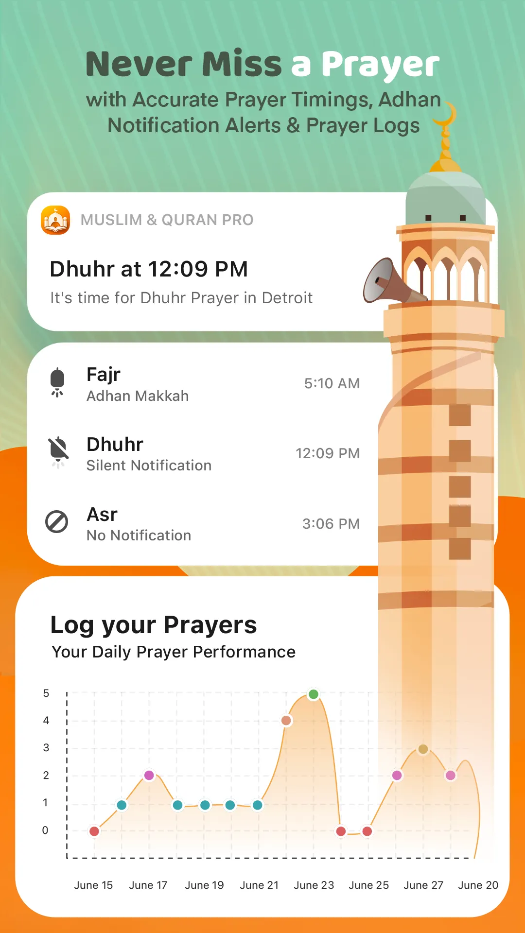 Muslim & Quran - Prayer Times | Indus Appstore | Screenshot