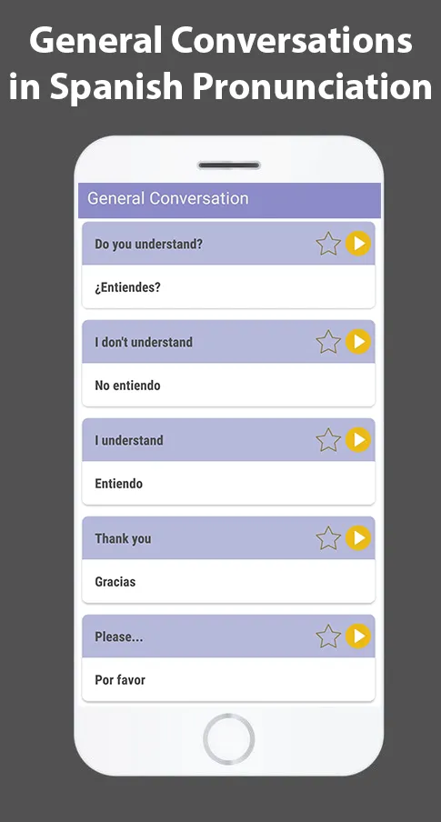 Learn Spanish Language Speakin | Indus Appstore | Screenshot