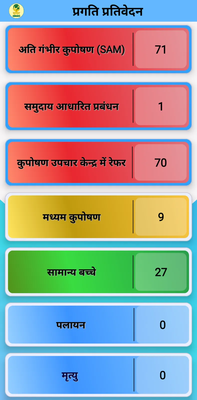 Saamar Abhiyan | Indus Appstore | Screenshot